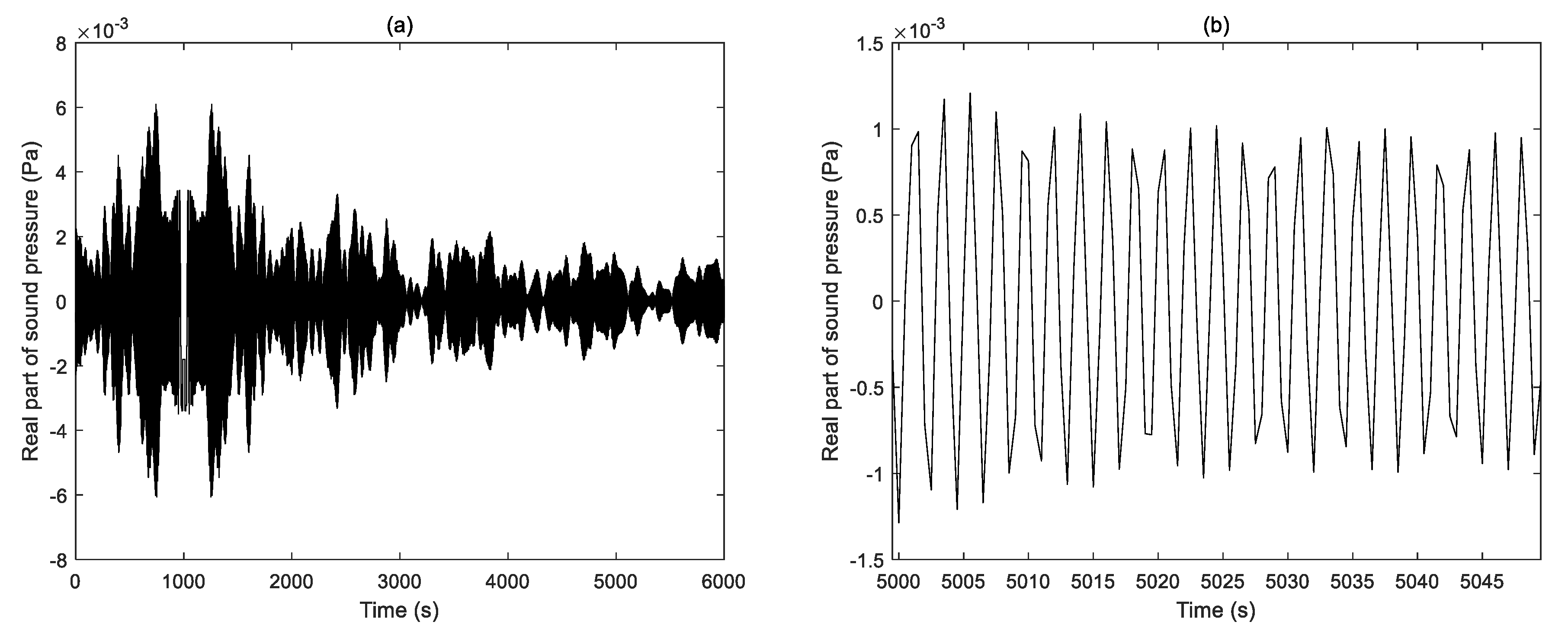 Applsci 10 01005 g002 Applsci 10 01005 g002