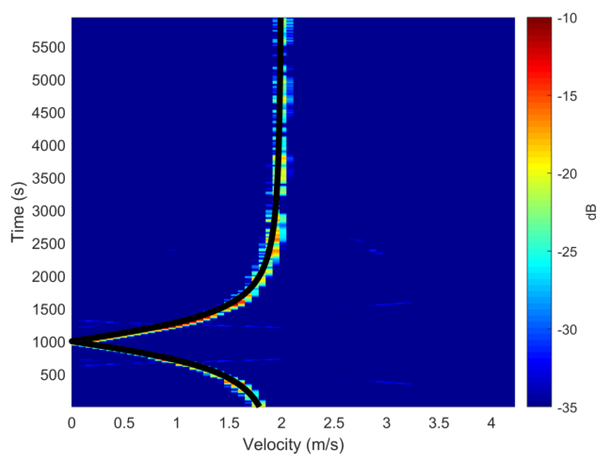 Applsci 10 01005 g004 Applsci 10 01005 g004