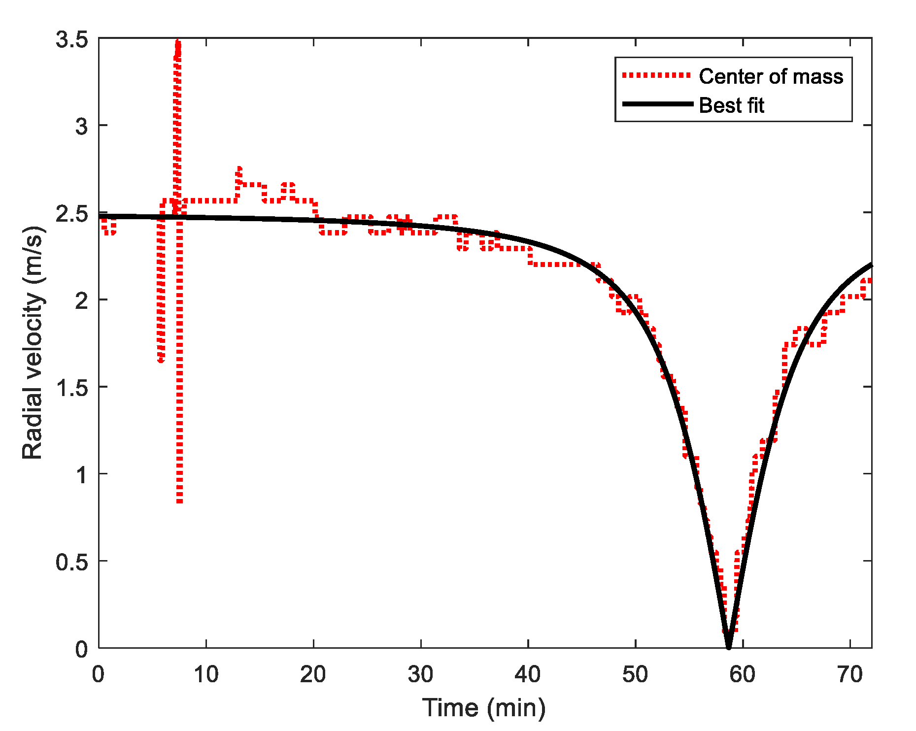 Applsci 10 01005 g012 Applsci 10 01005 g012