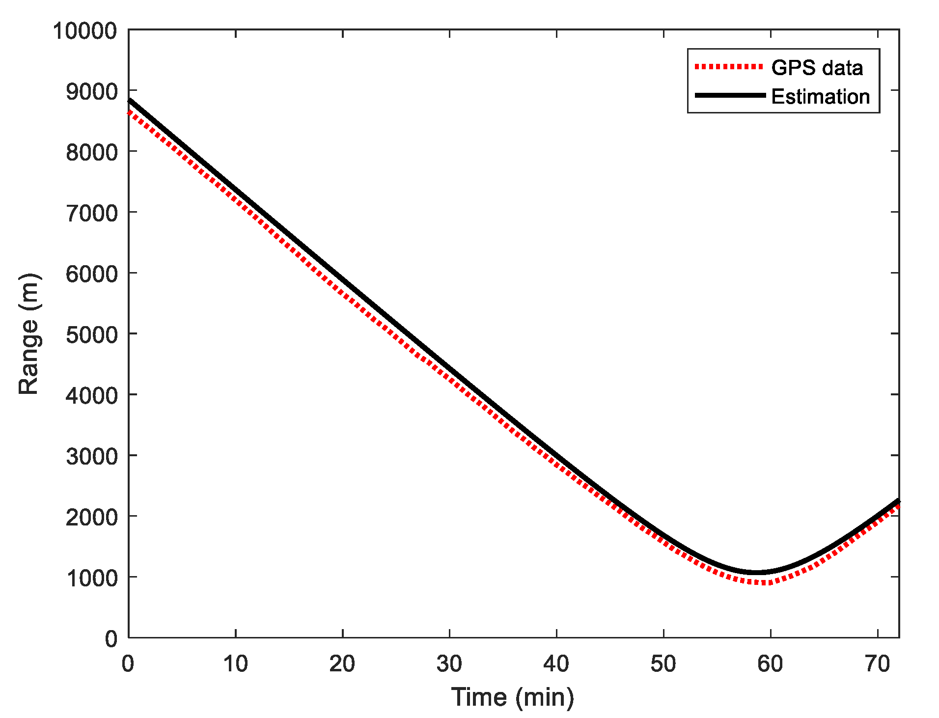Applsci 10 01005 g013 Applsci 10 01005 g013
