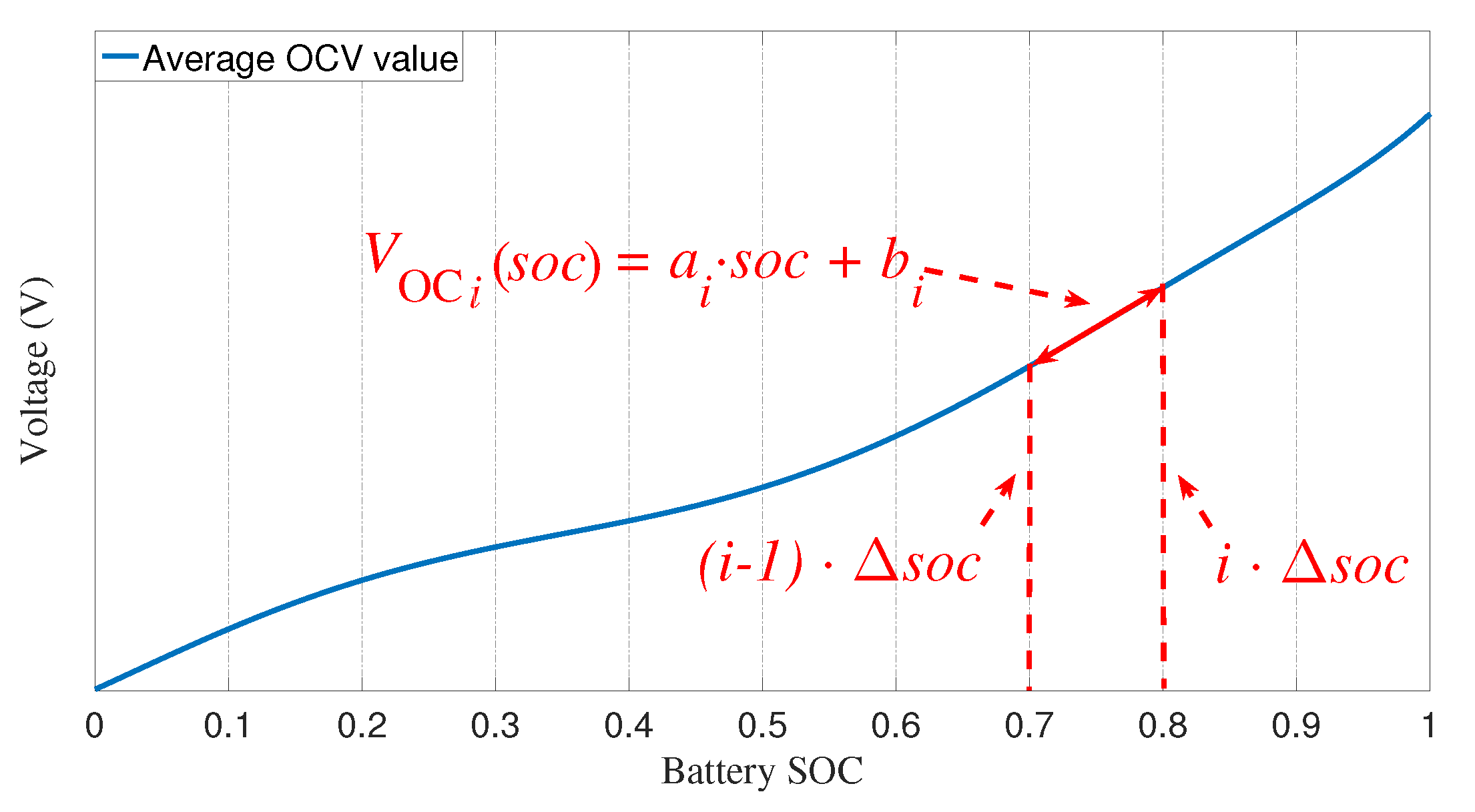 Applsci 10 01009 g003 Applsci 10 01009 g003