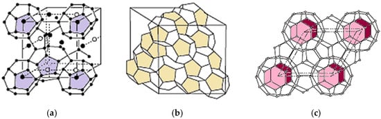 Applied Sciences Free Full Text Review On Application Of Quaternary Ammonium Salts For Gas Hydrate Inhibition Html