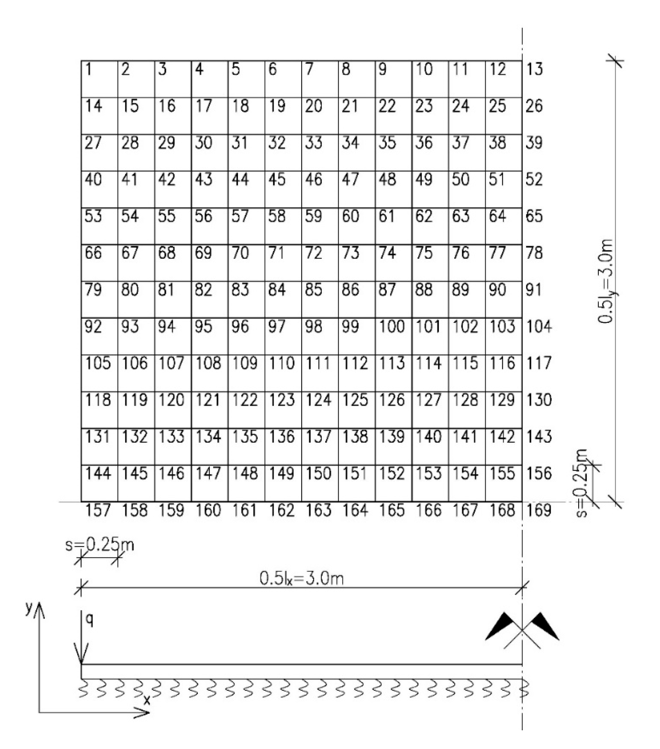 Applsci 10 01016 g004