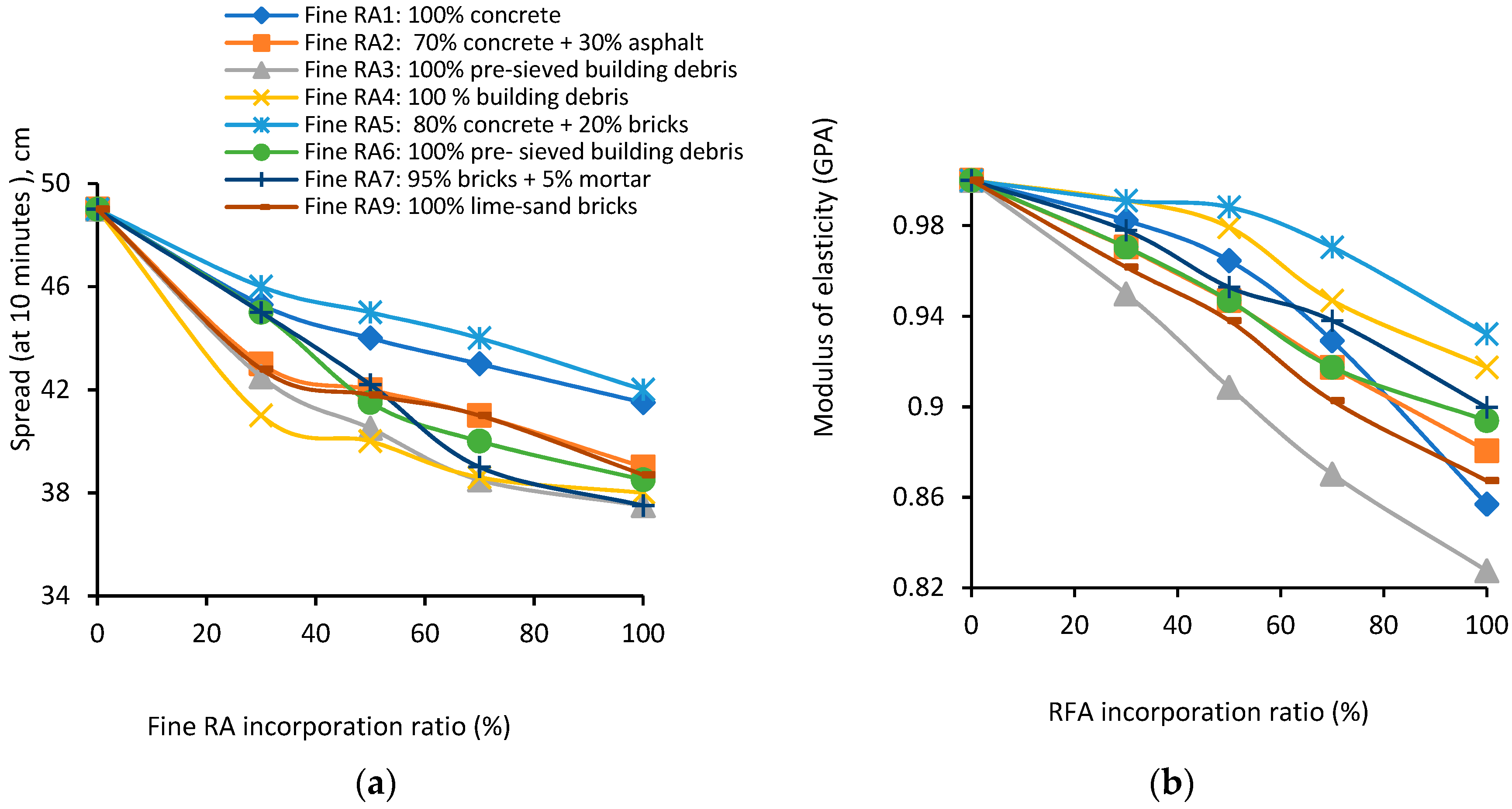 Applsci 10 01018 g003 Applsci 10 01018 g003