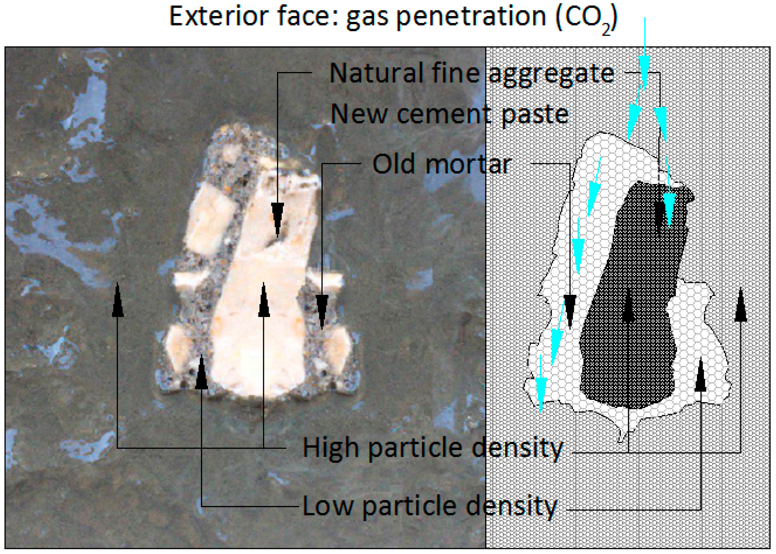 Applsci 10 01018 g008 Applsci 10 01018 g008