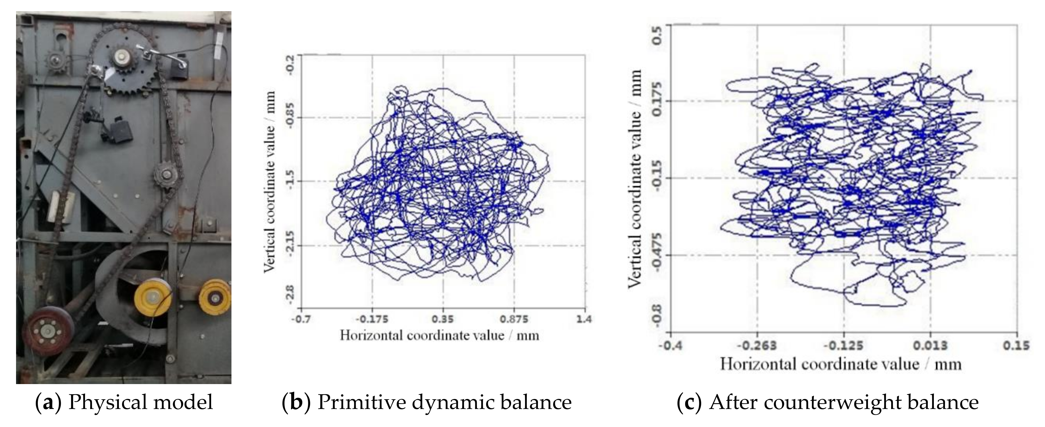 Applsci 10 01026 g013