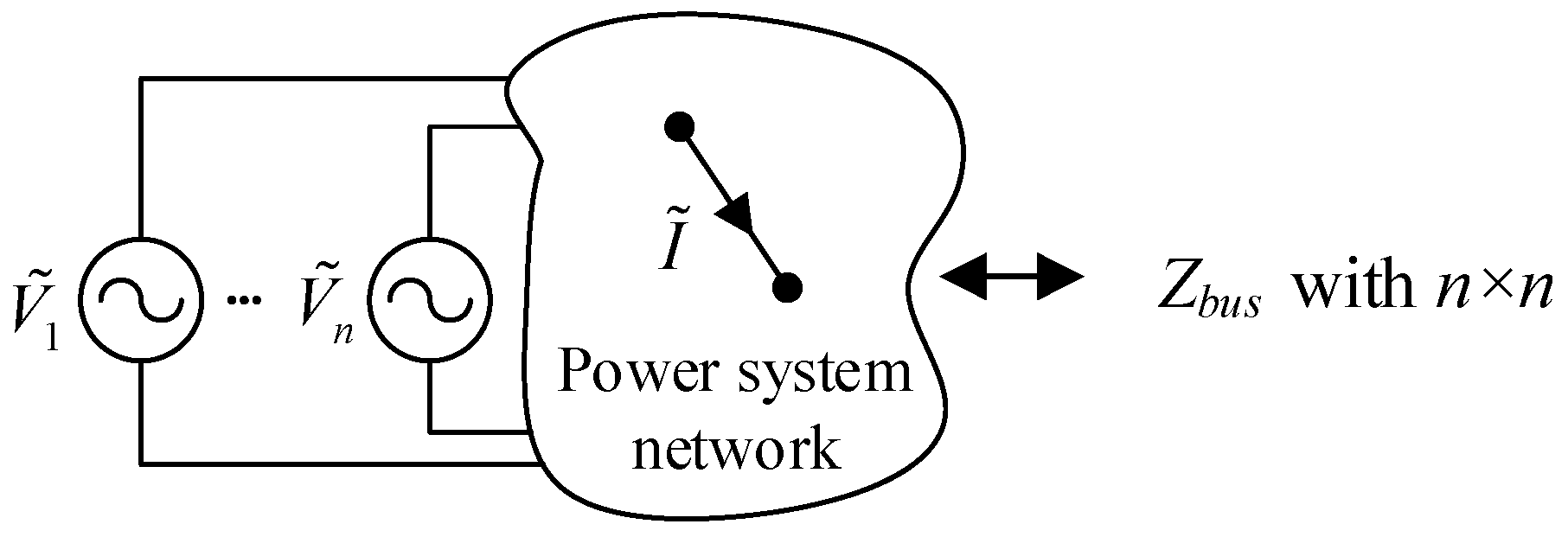Applsci 10 01034 g001