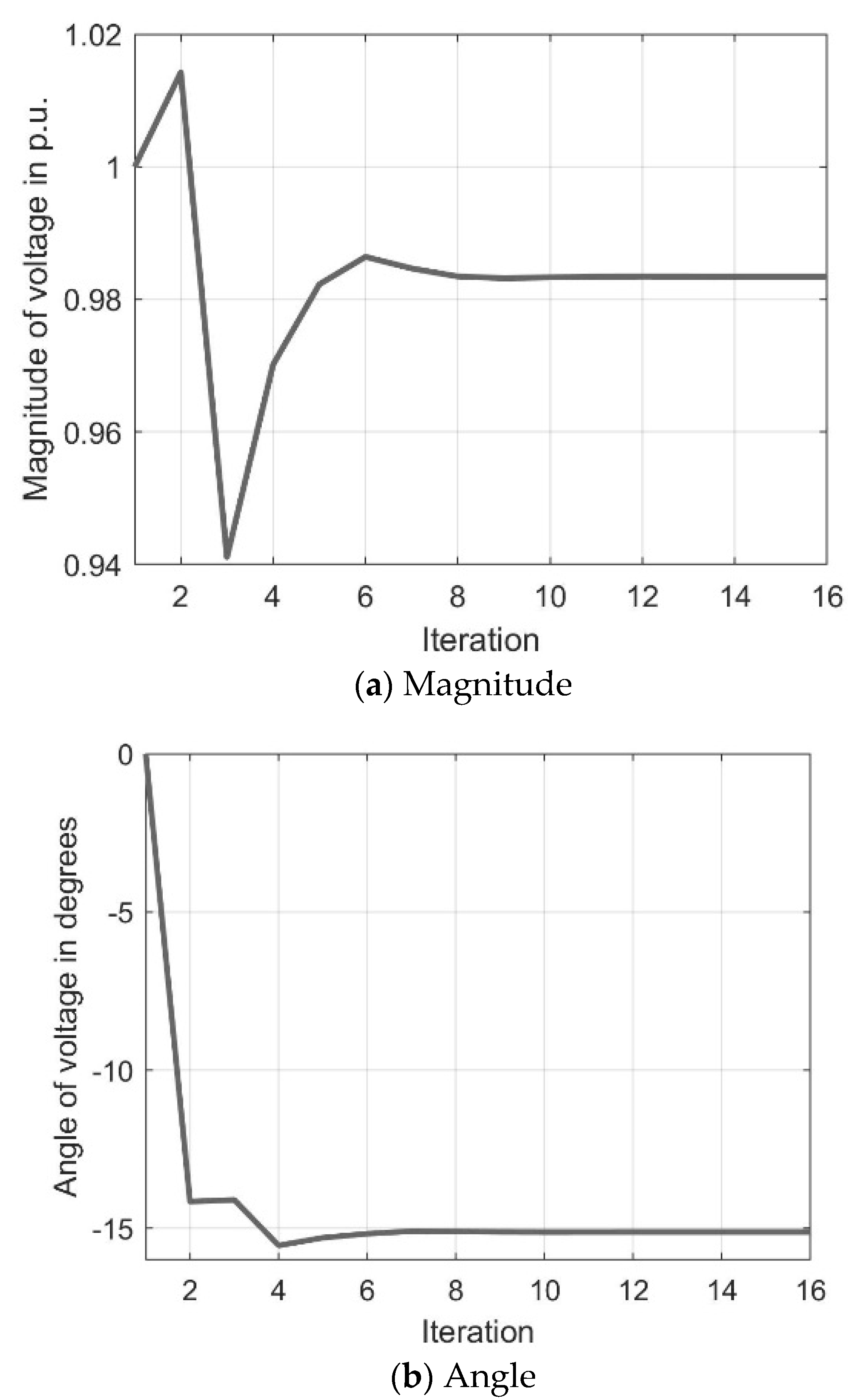 Applsci 10 01034 g010