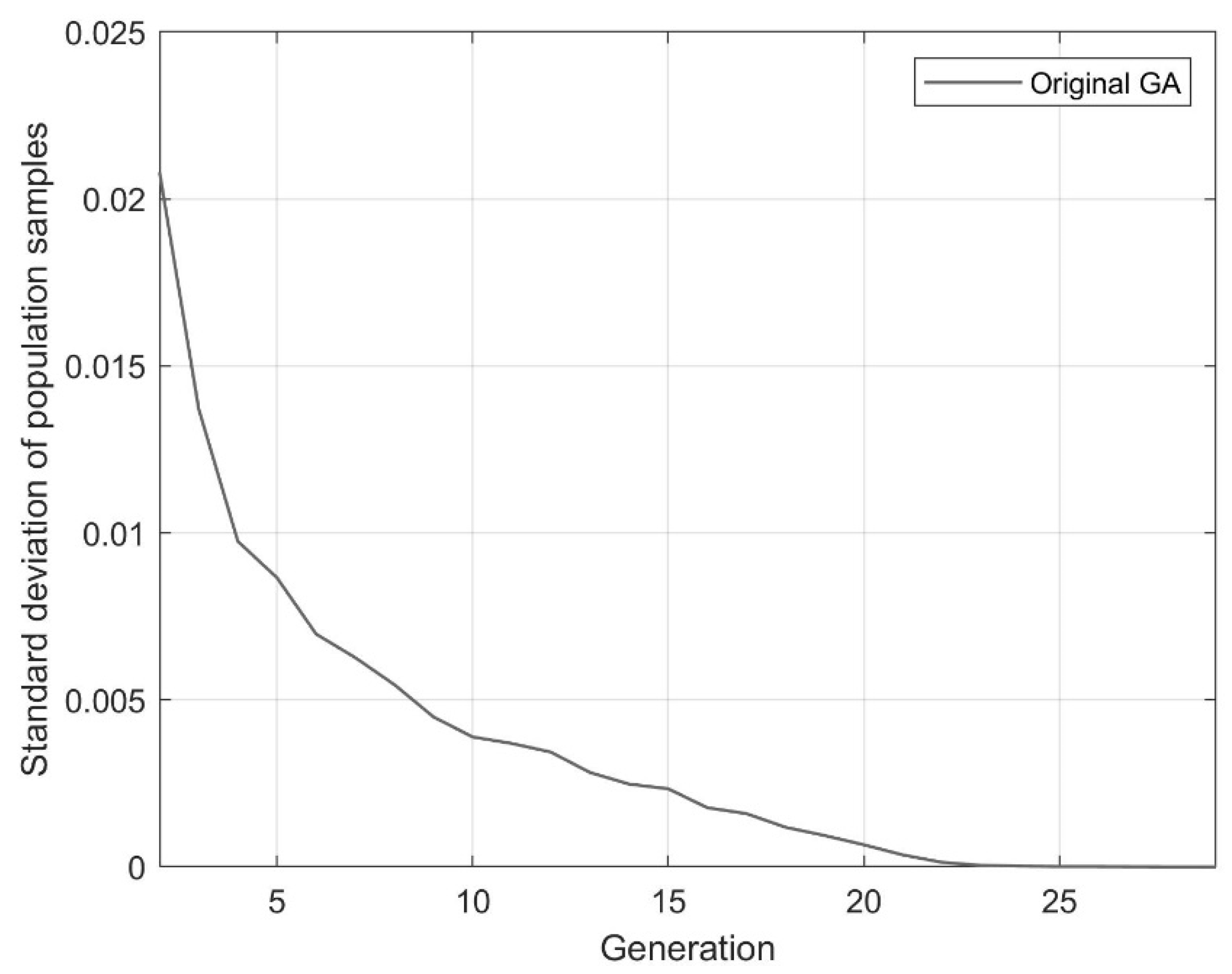 Applsci 10 01034 g013
