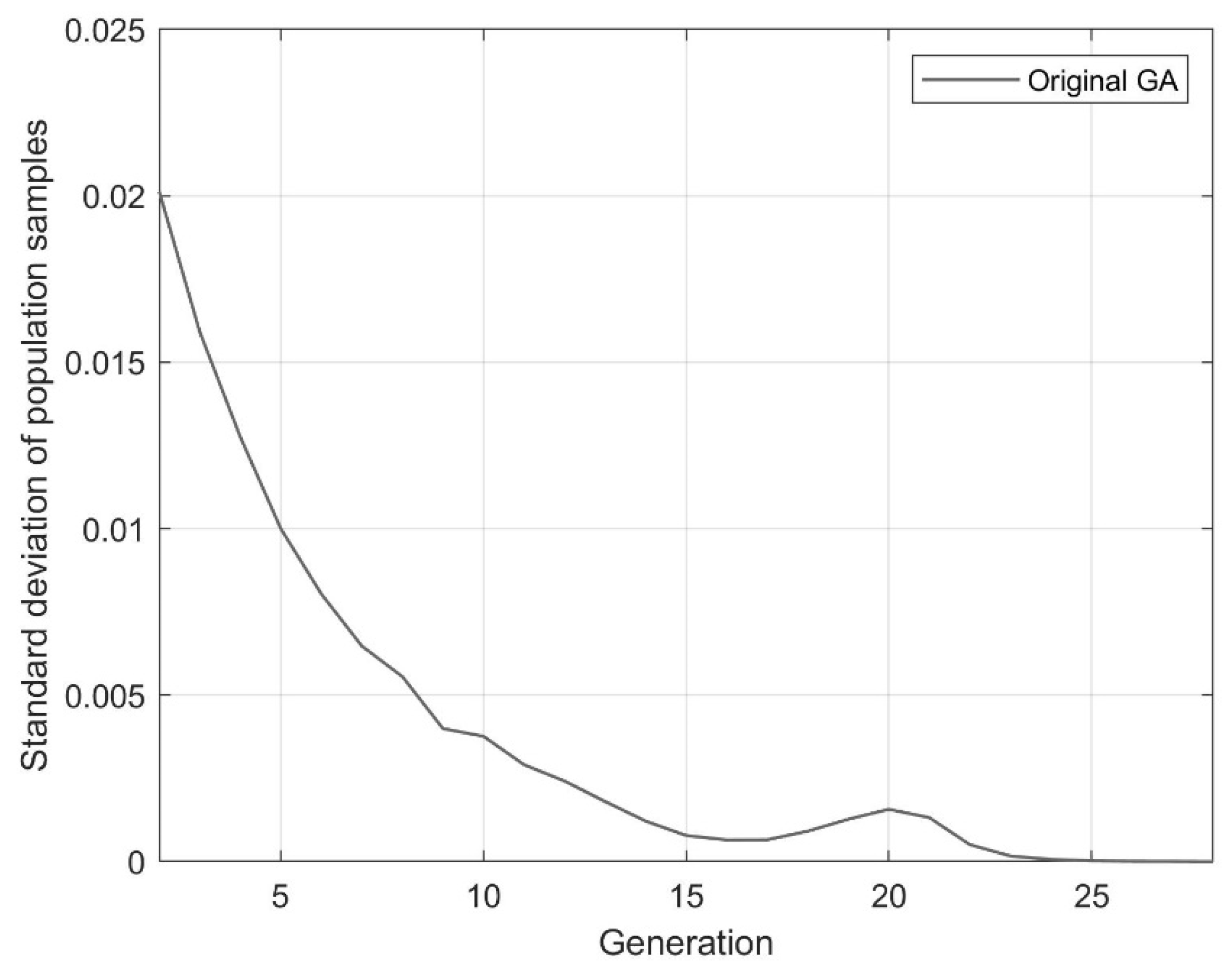 Applsci 10 01034 g016