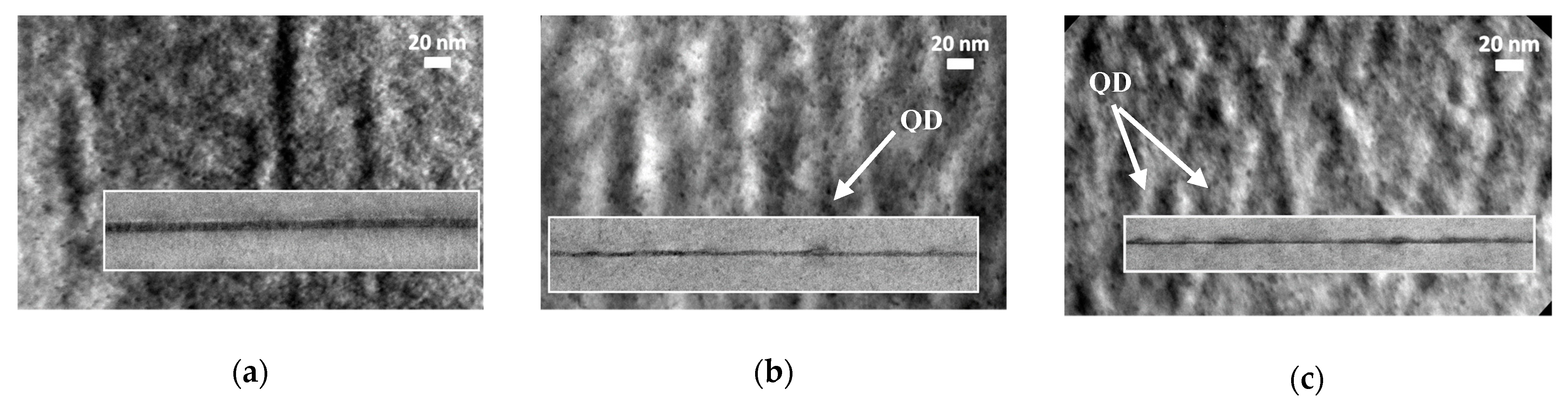 Applsci 10 01038 g002