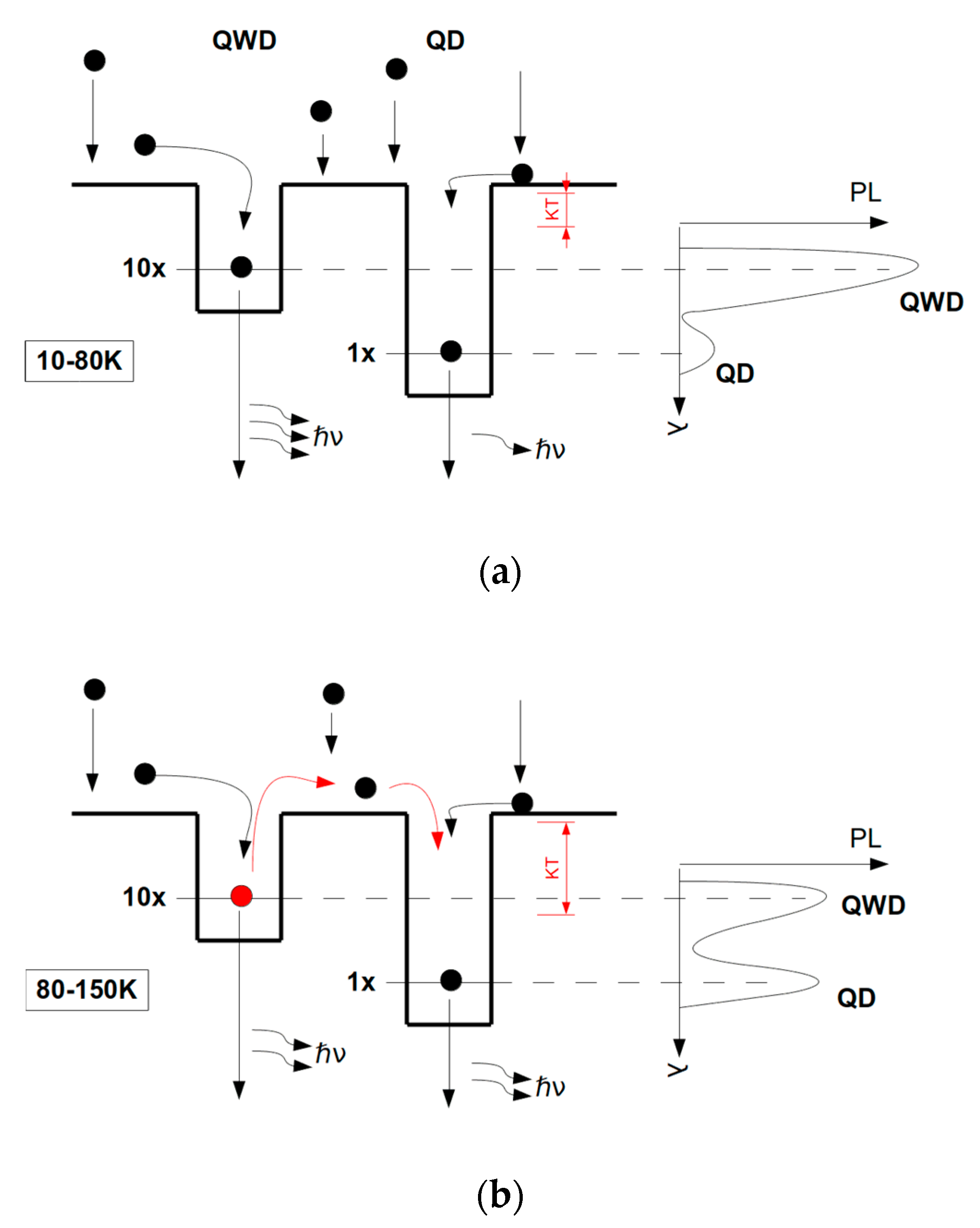 Applsci 10 01038 g005a