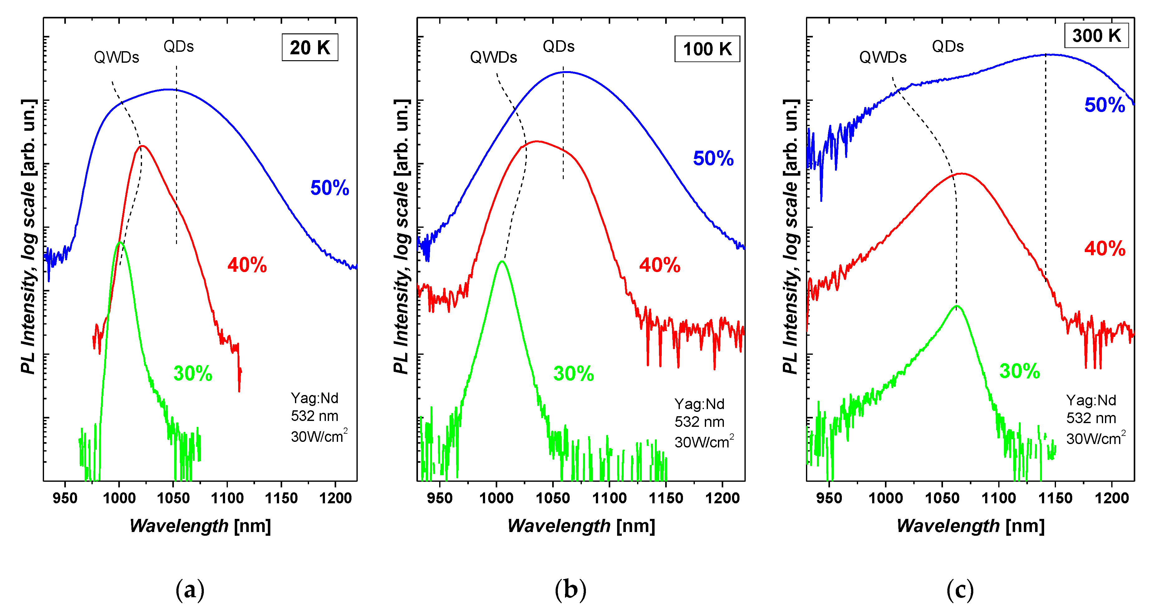 Applsci 10 01038 g006