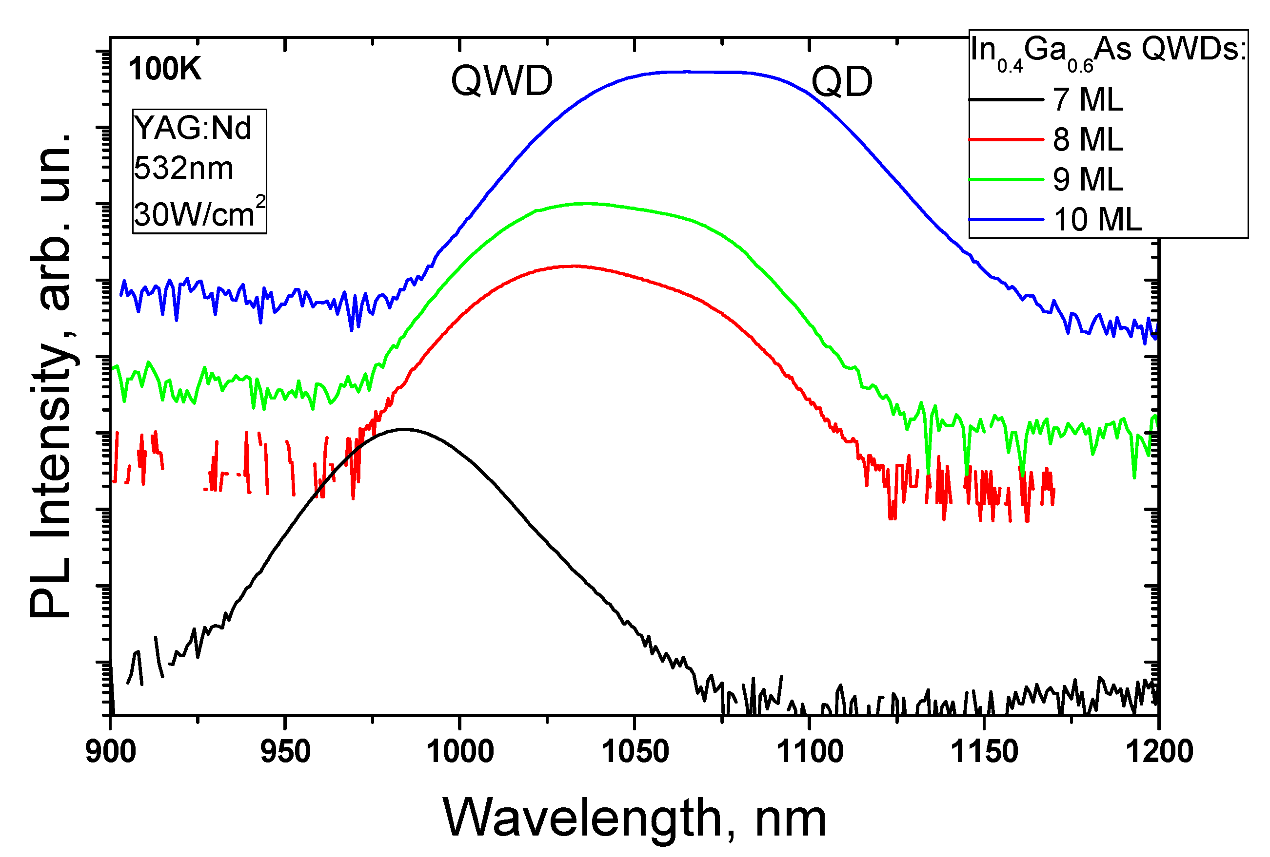 Applsci 10 01038 g007