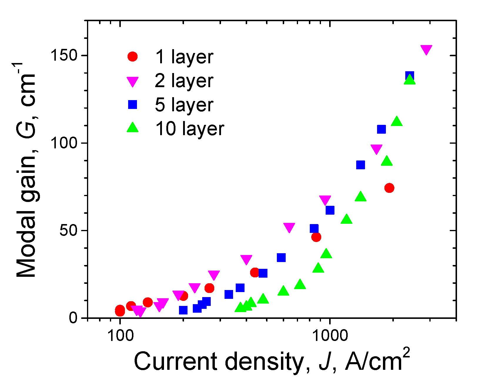 Applsci 10 01038 g012