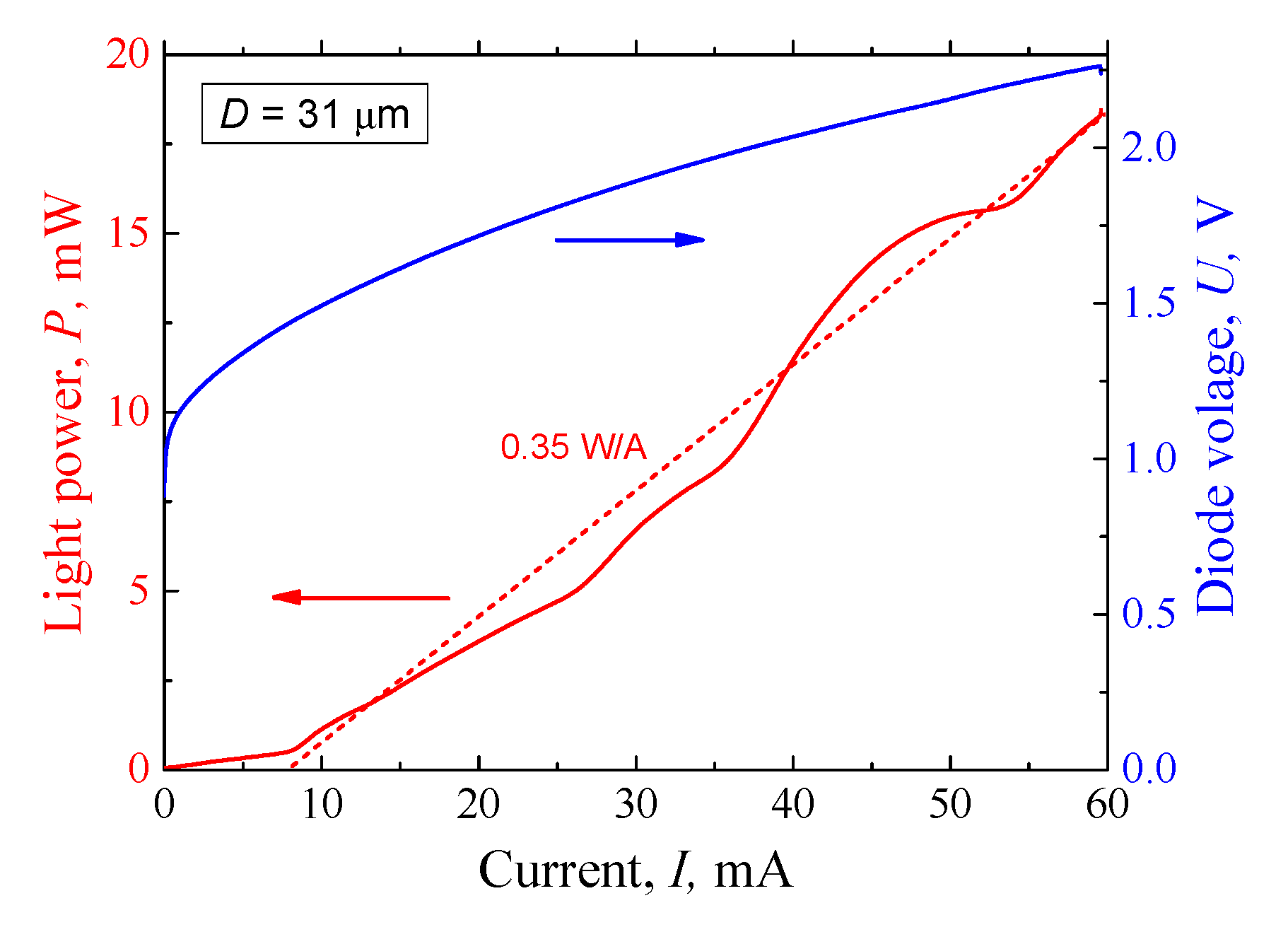 Applsci 10 01038 g017