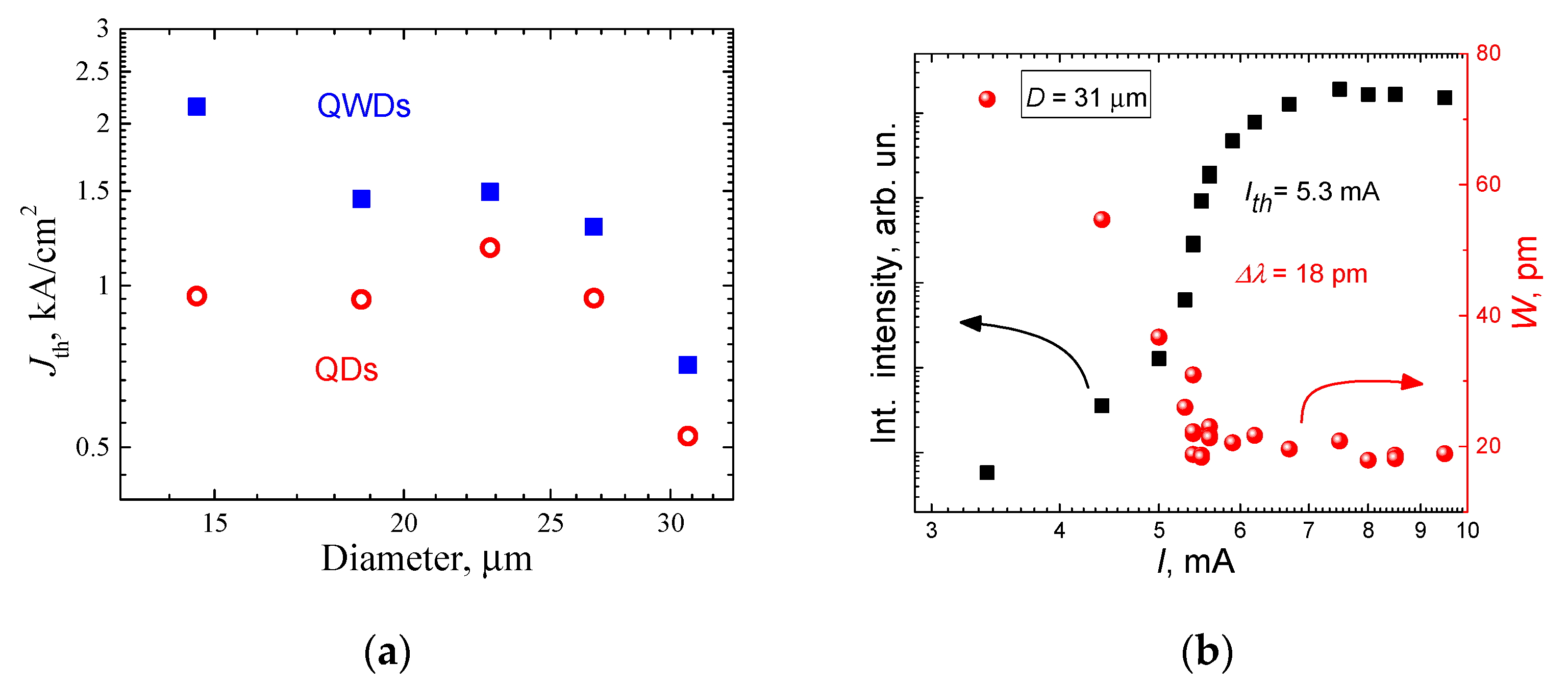 Applsci 10 01038 g018