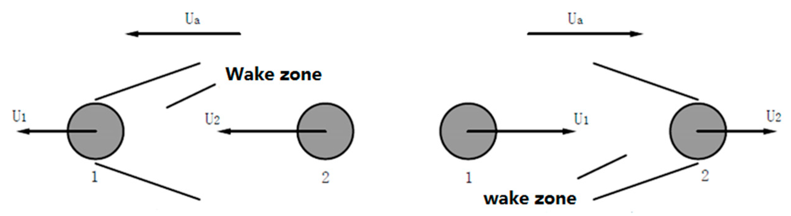 Applsci 10 01045 g004
