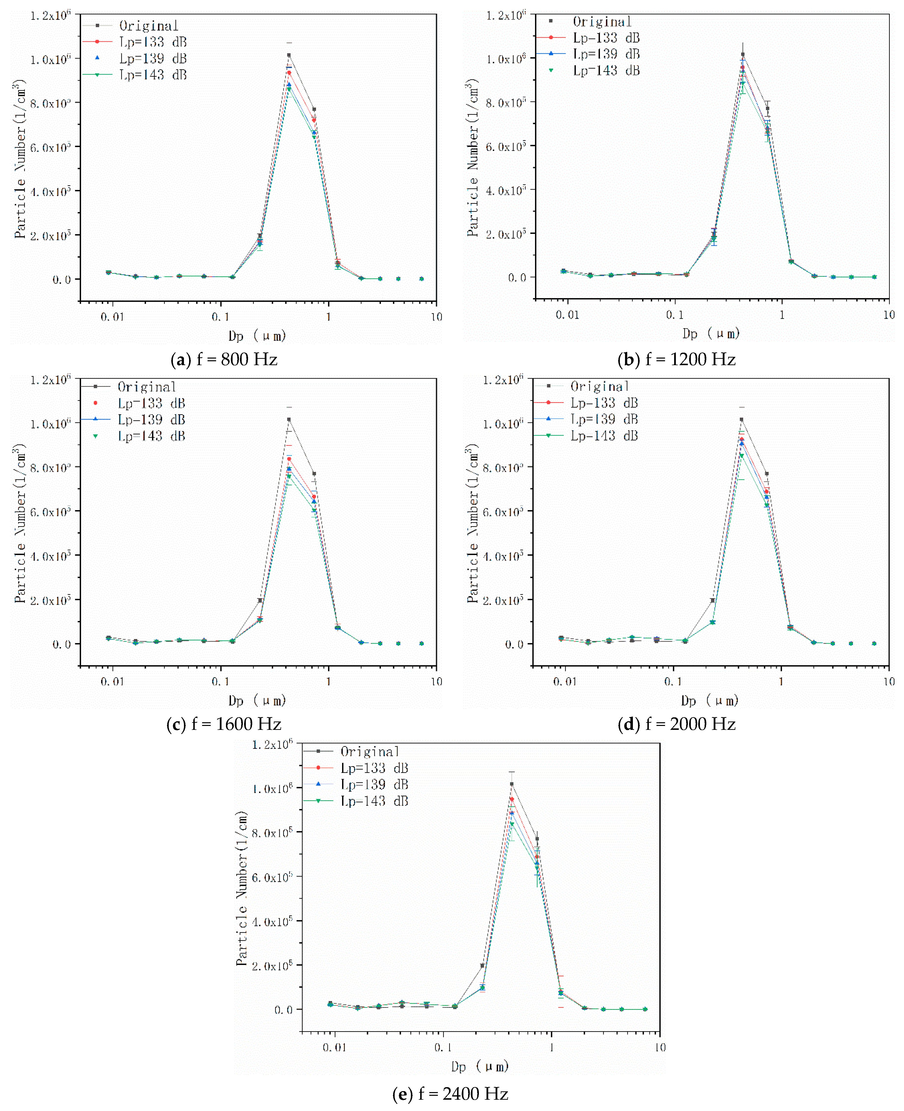 Applsci 10 01045 g005