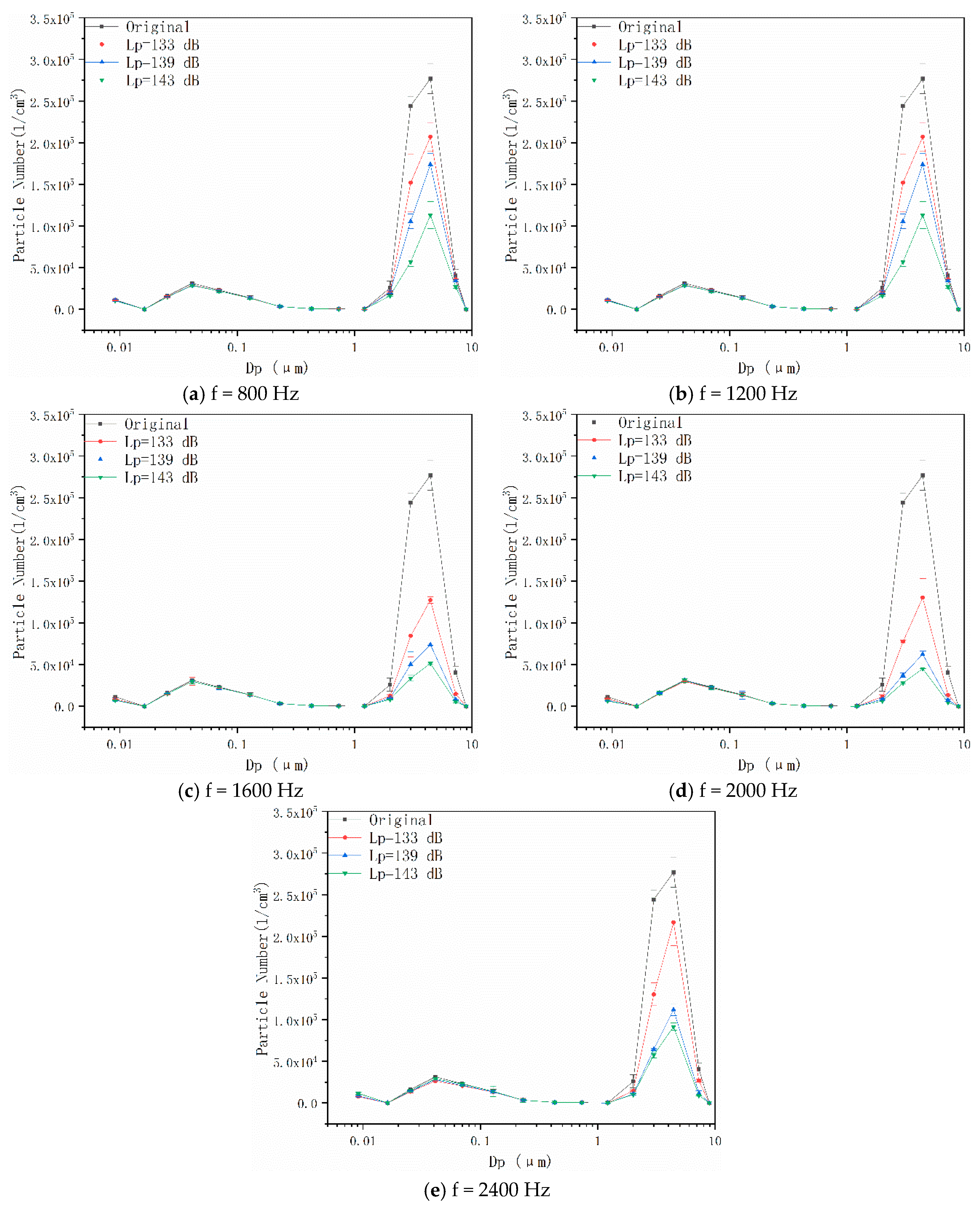 Applsci 10 01045 g007