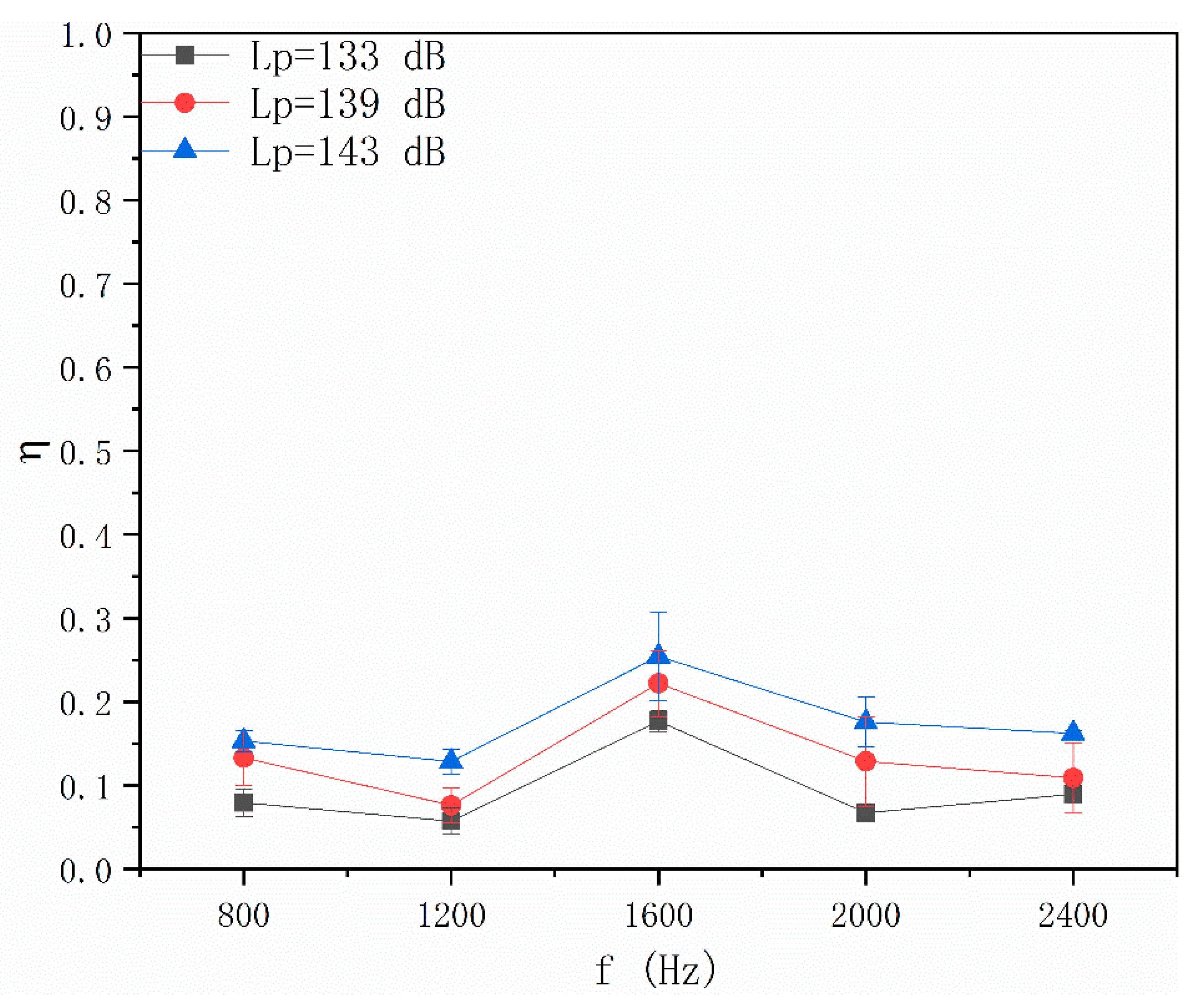 Applsci 10 01045 g008