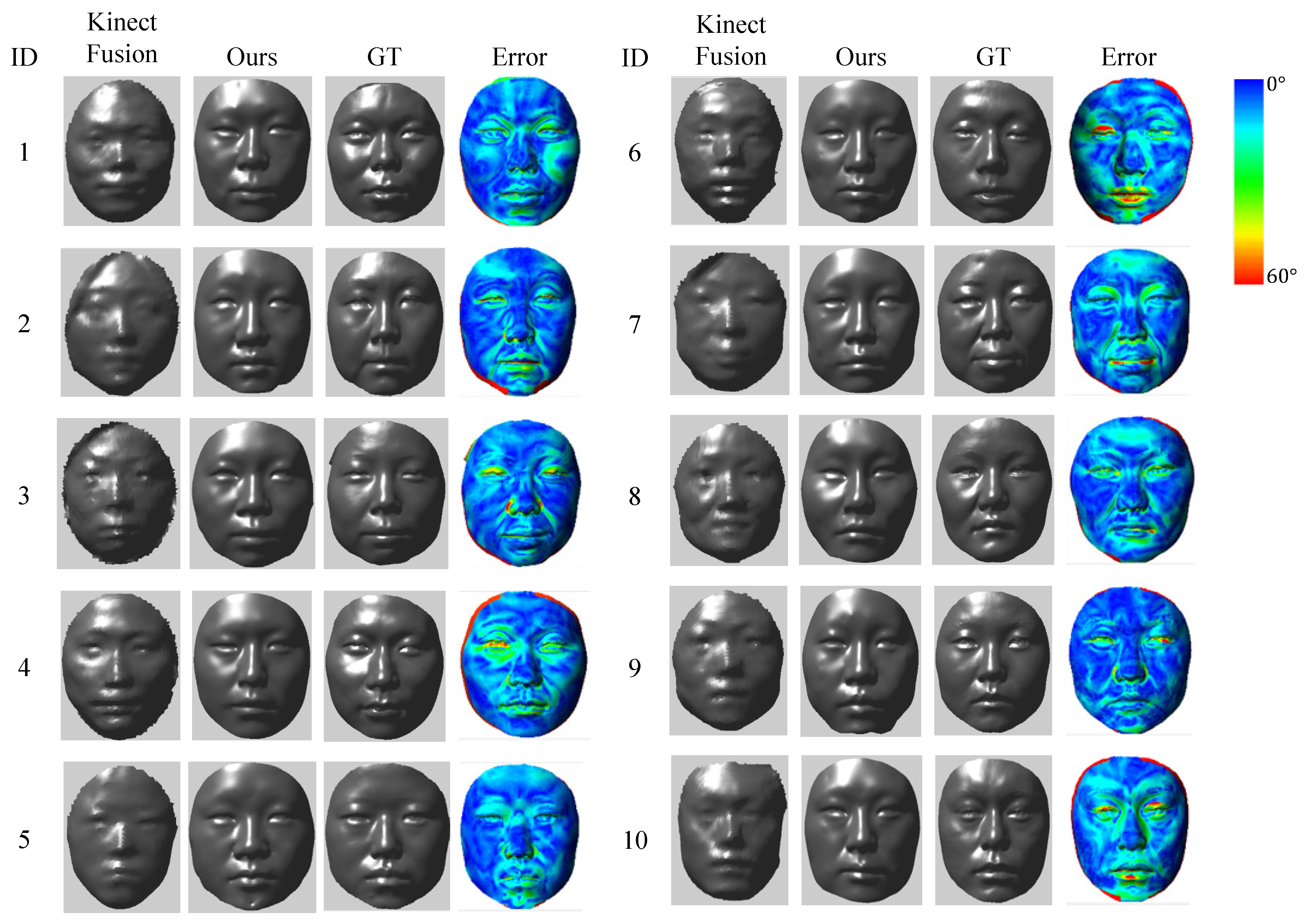 Applsci 10 01047 g005