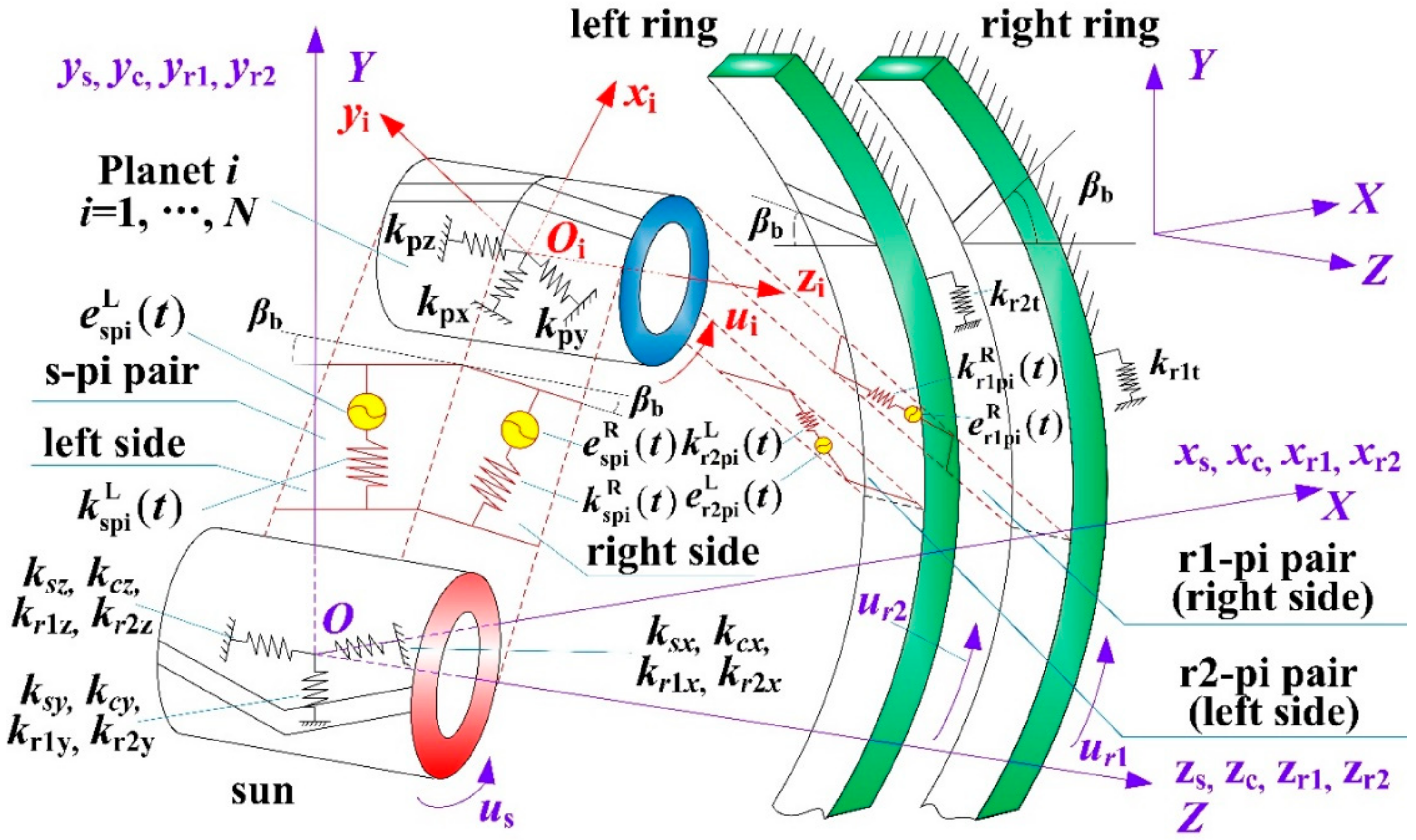 Applsci 10 01060 g002