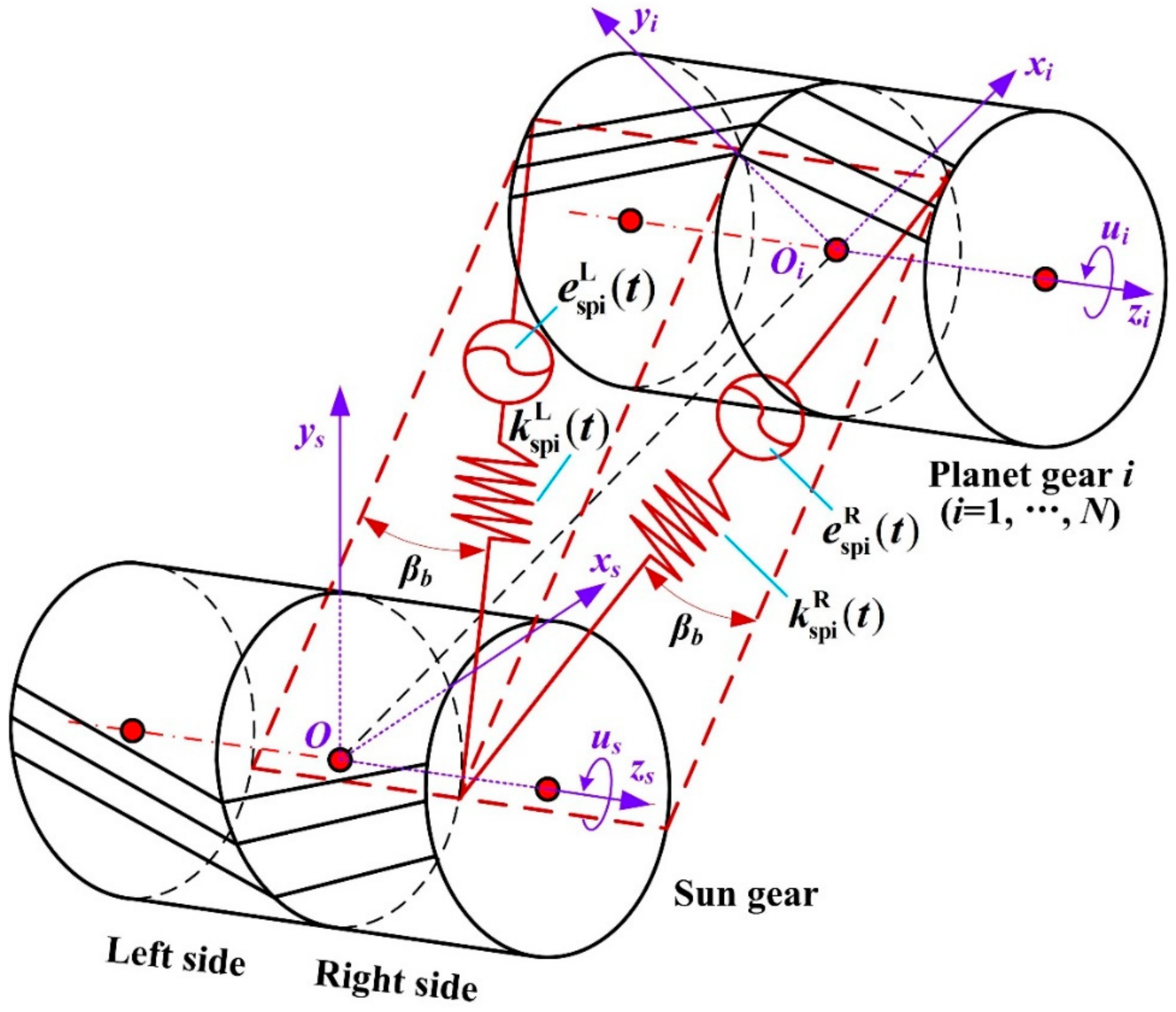 Applsci 10 01060 g004