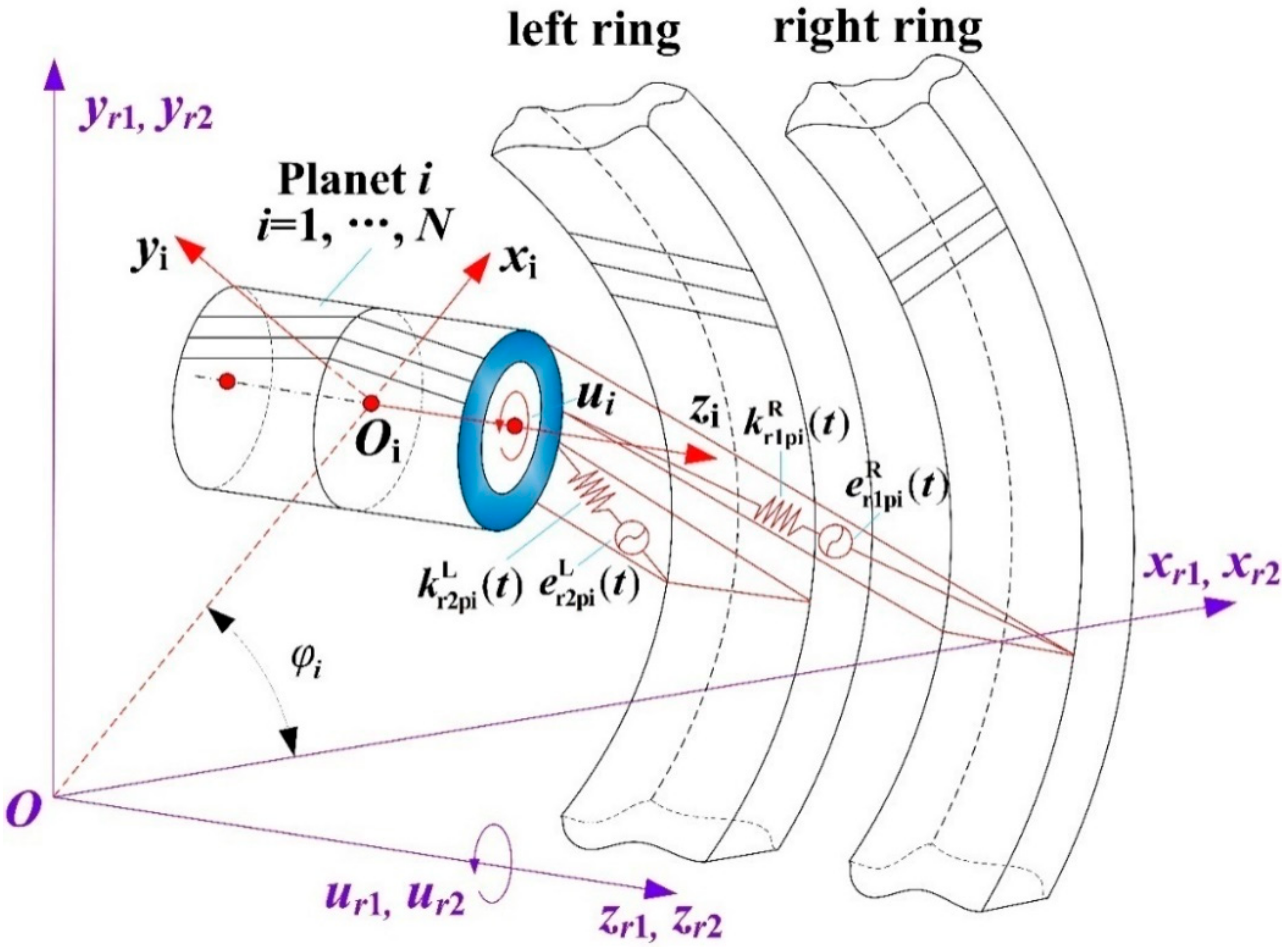 Applsci 10 01060 g005