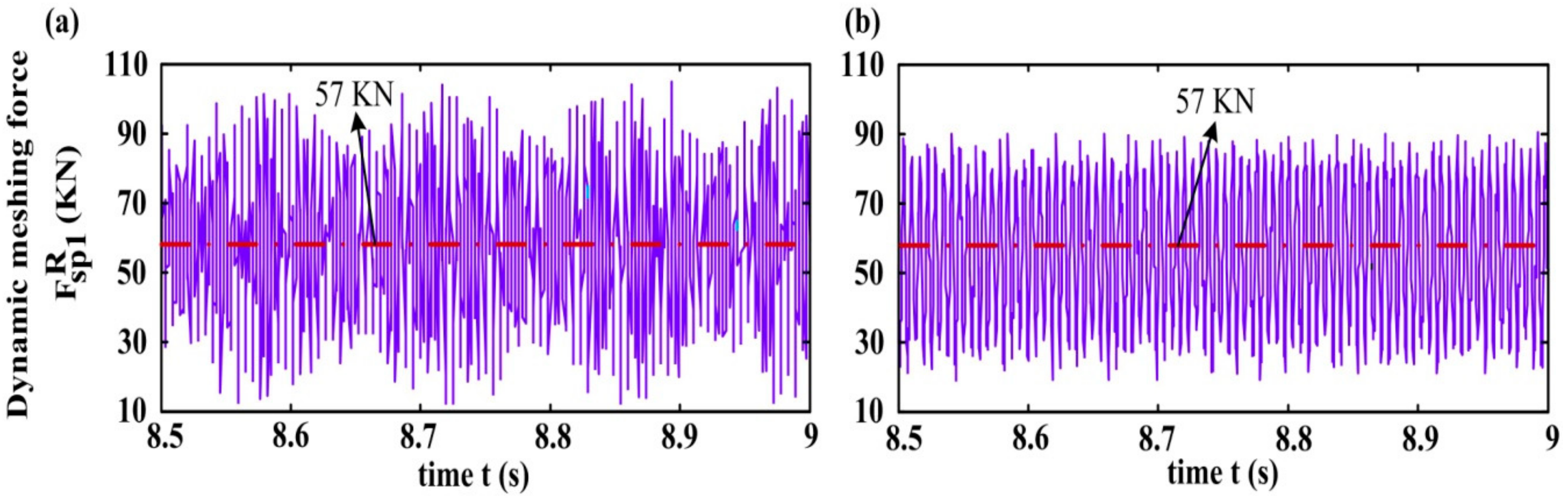 Applsci 10 01060 g008