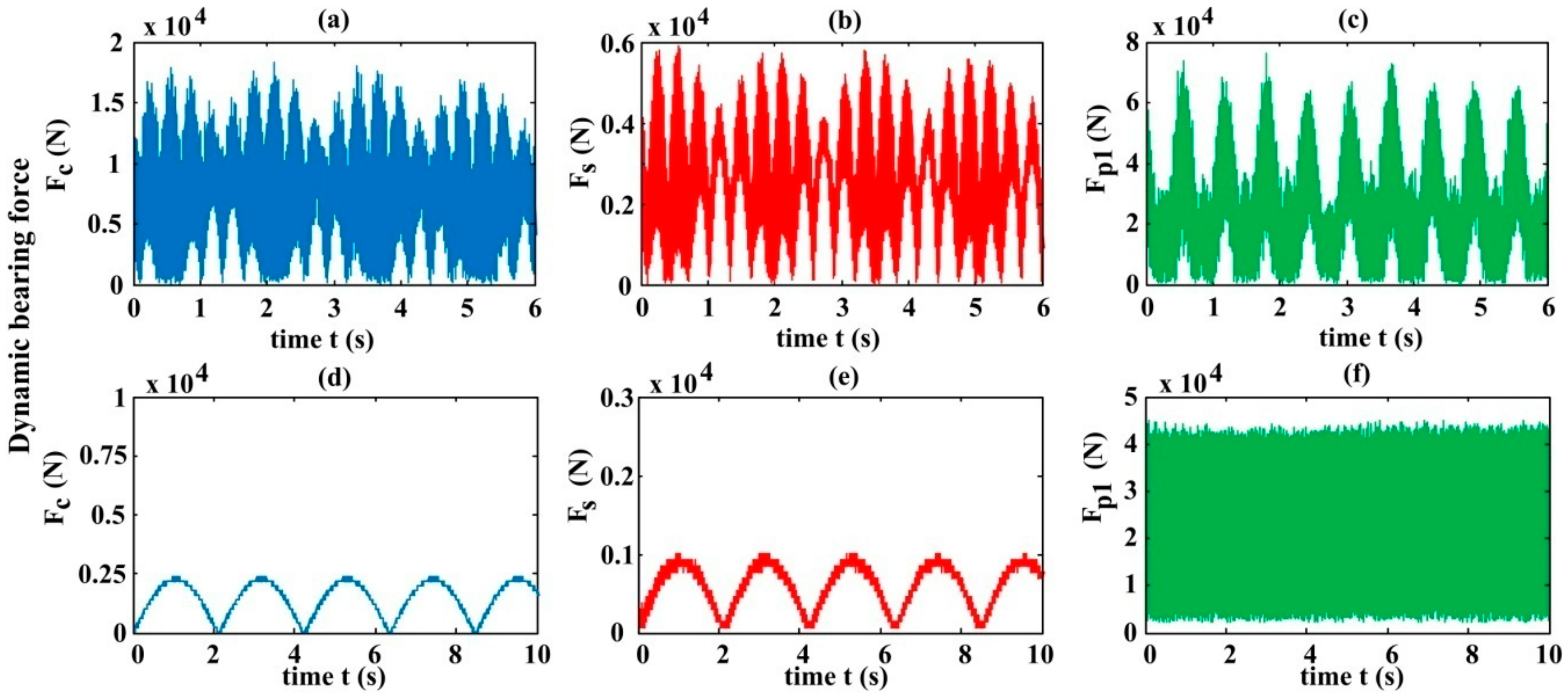 Applsci 10 01060 g010