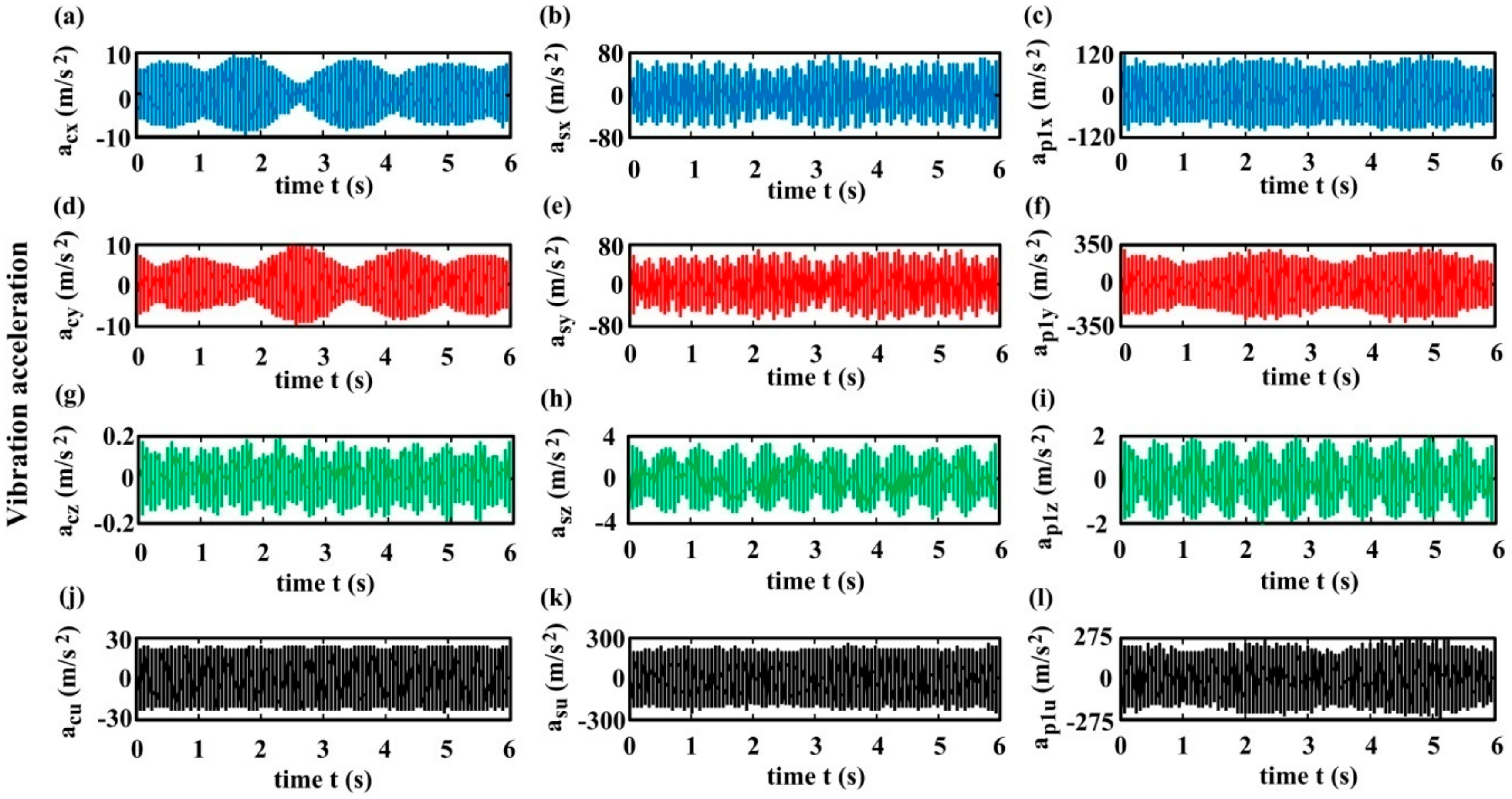 Applsci 10 01060 g011