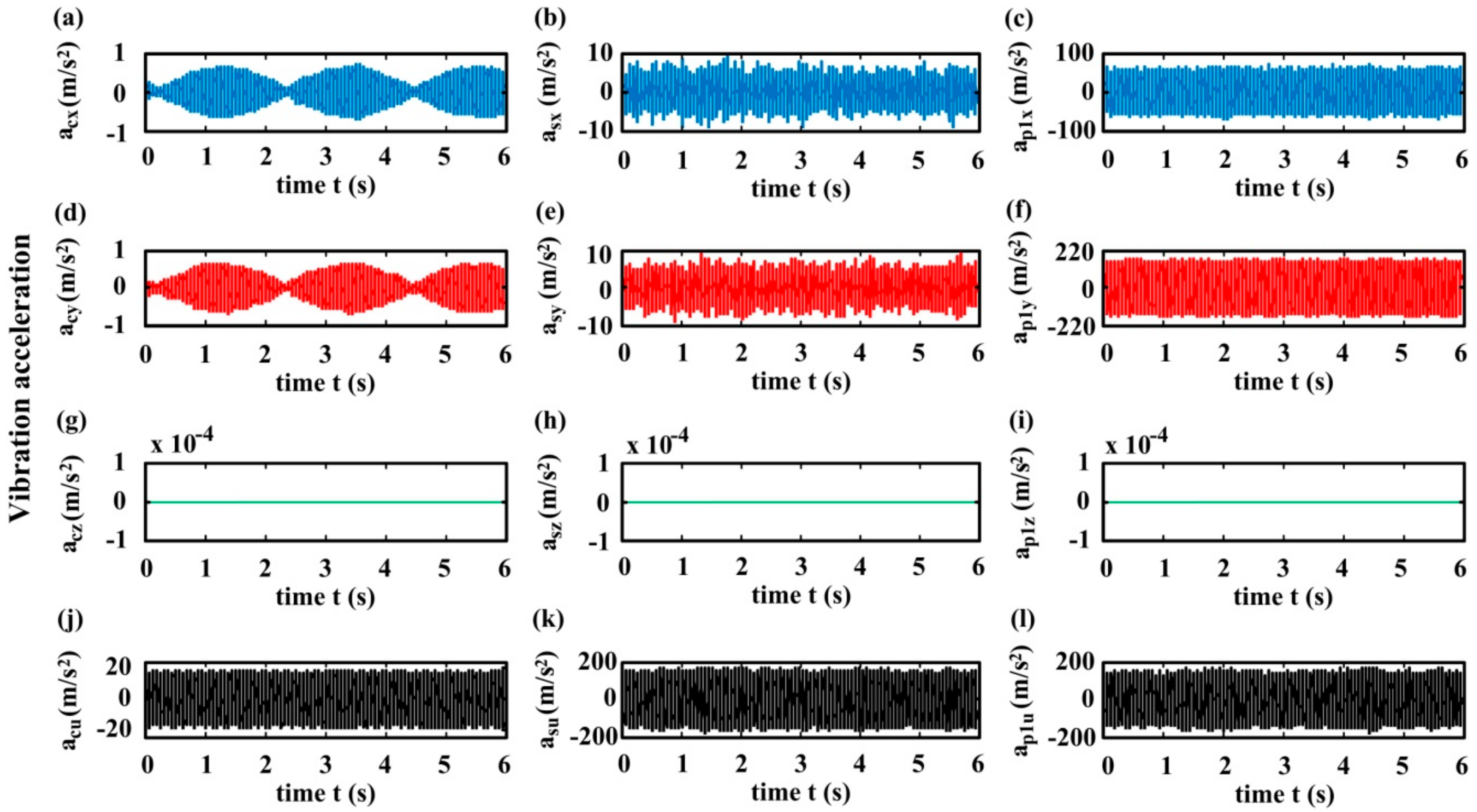 Applsci 10 01060 g012