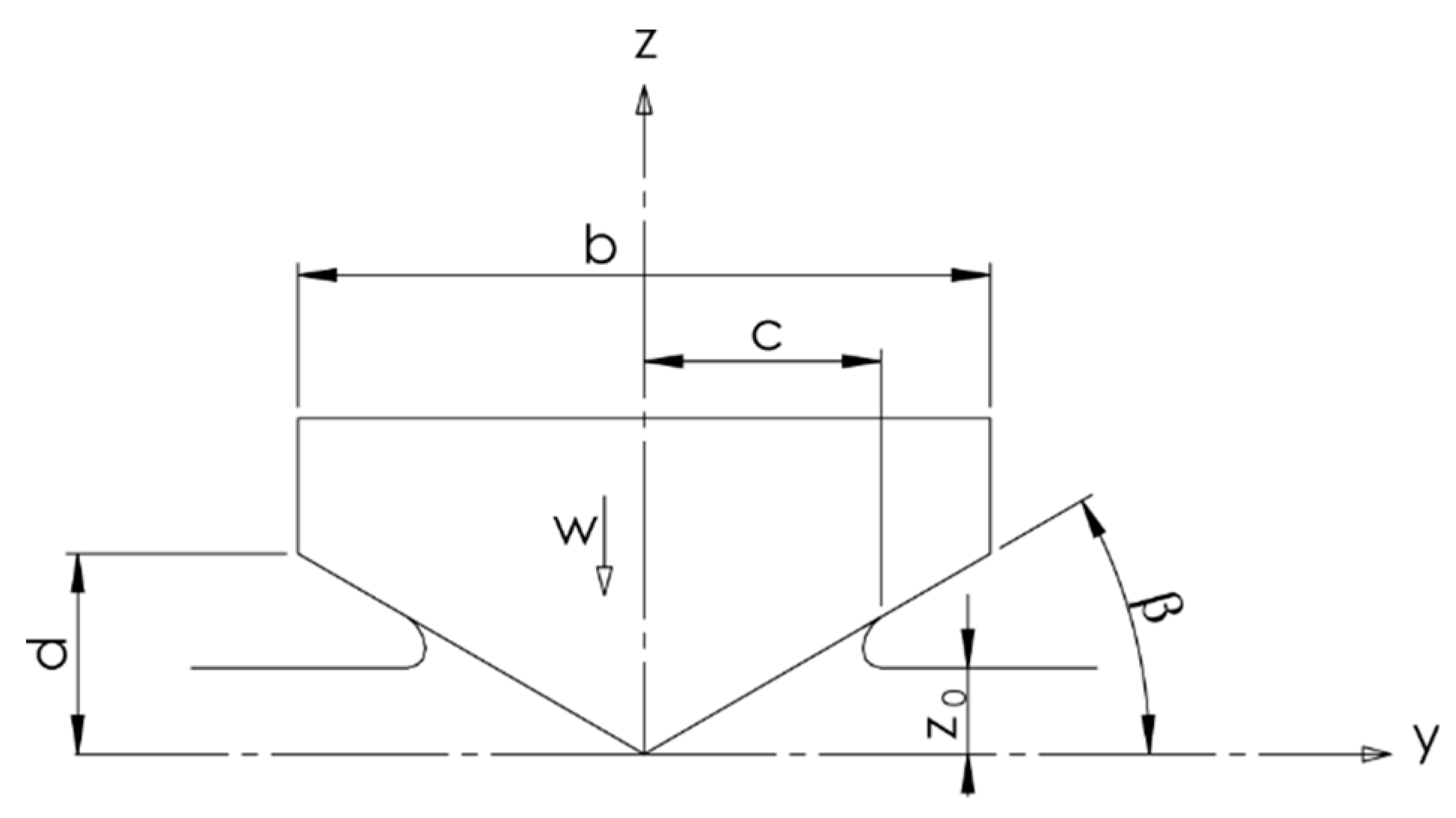 Applsci 10 01072 g001