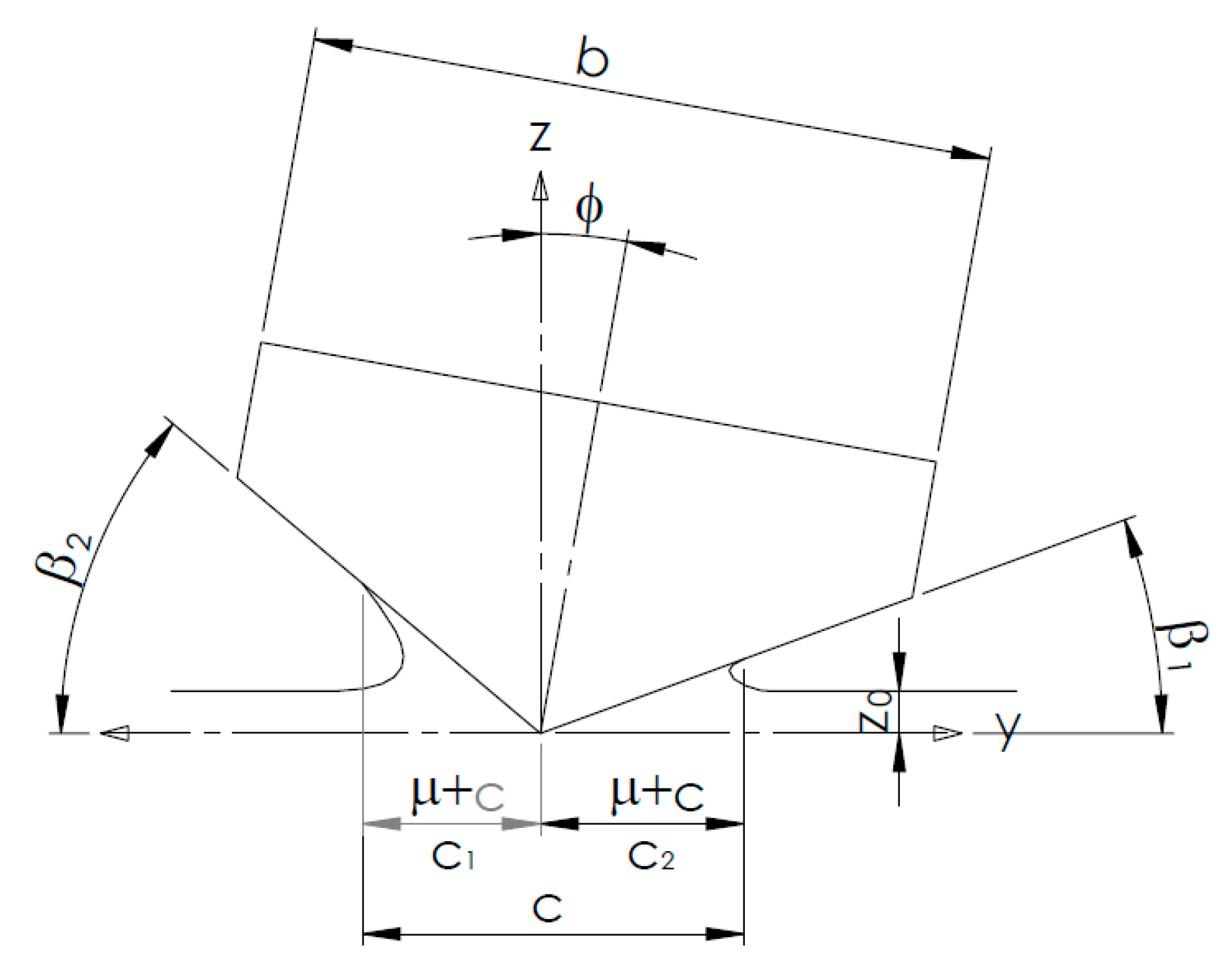 Applsci 10 01072 g002