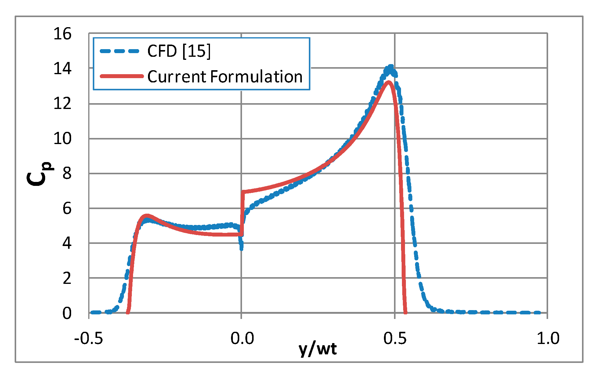 Applsci 10 01072 g011