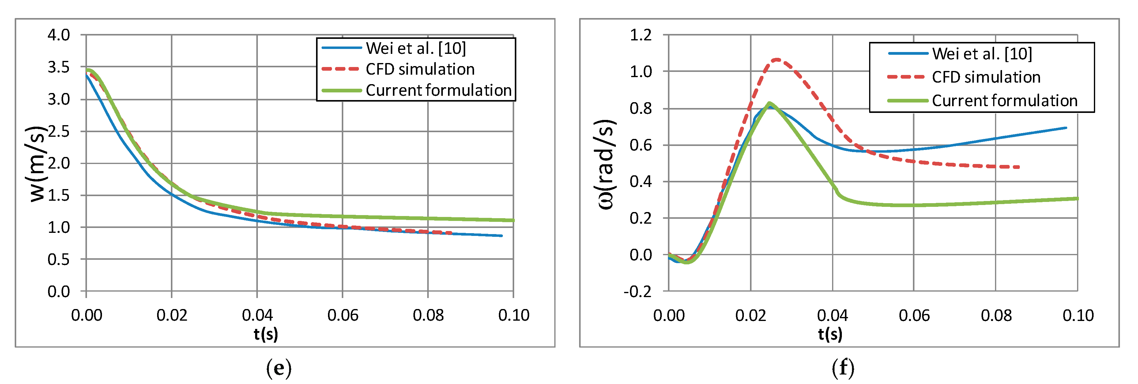 Applsci 10 01072 g016b