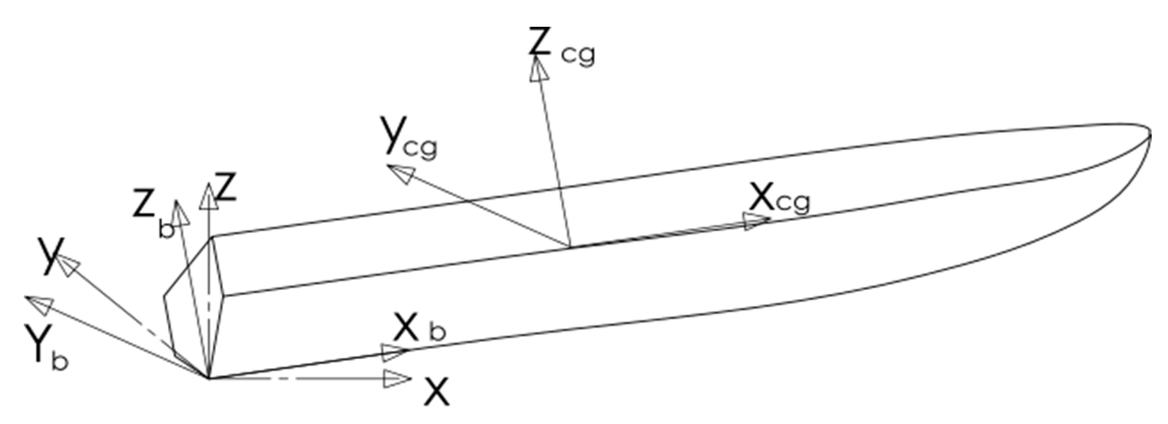 Applsci 10 01072 g017