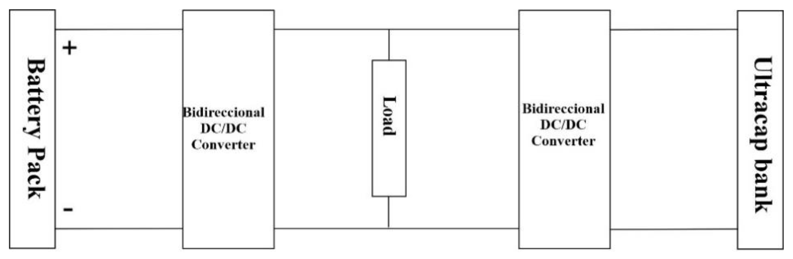 Applsci 10 01074 g004 Applsci 10 01074 g004
