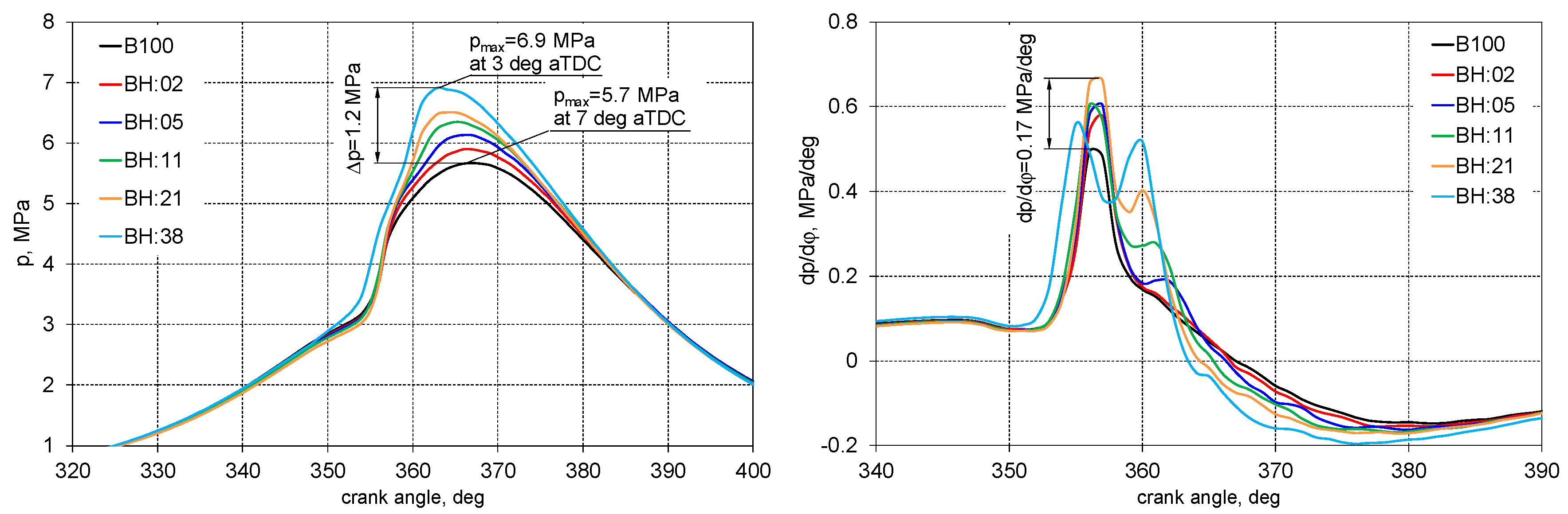 Applsci 10 01082 g002