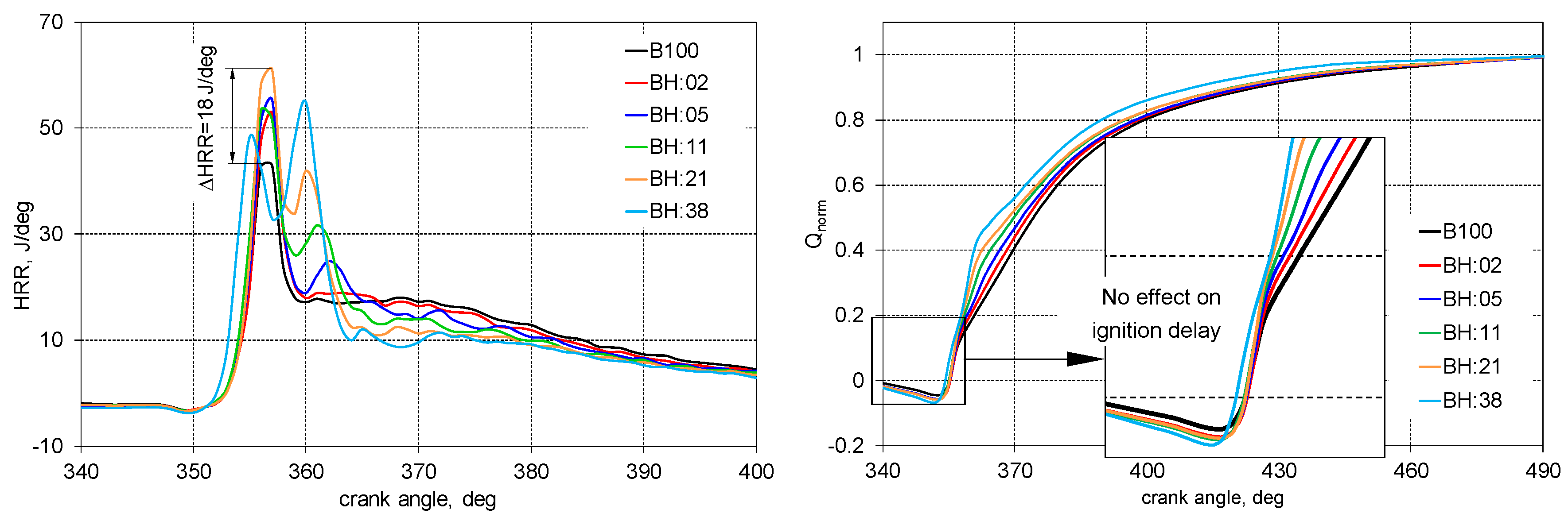 Applsci 10 01082 g003