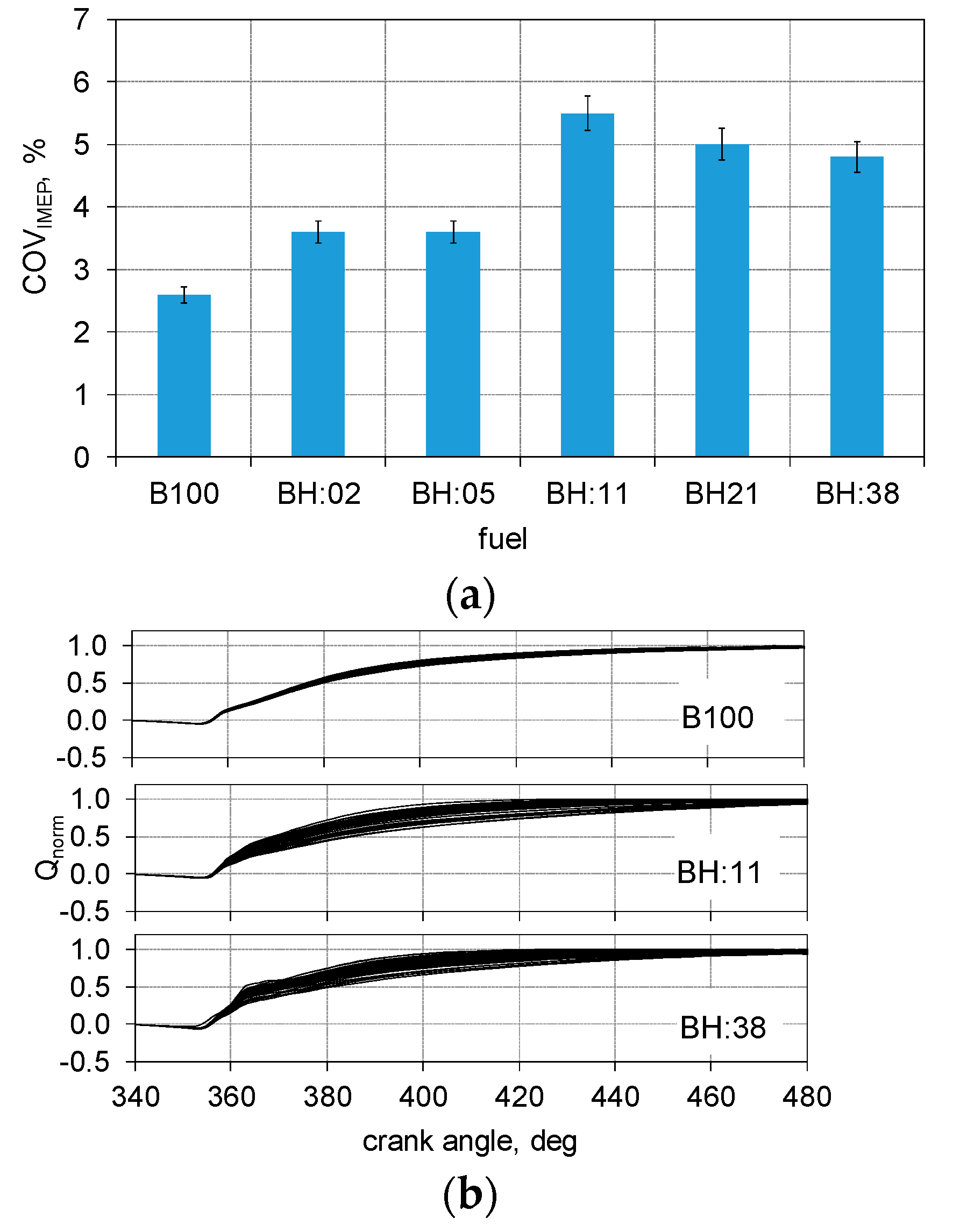 Applsci 10 01082 g006