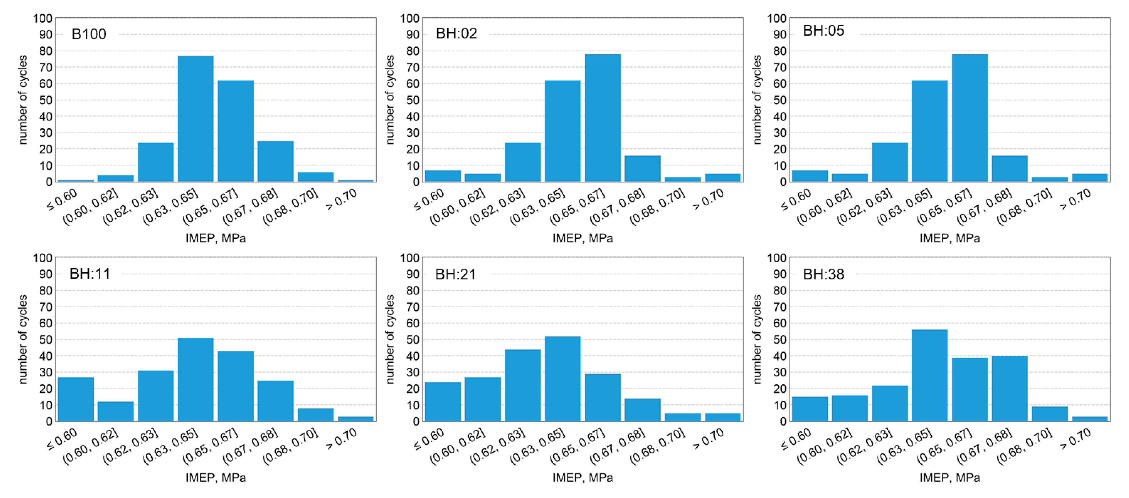 Applsci 10 01082 g007
