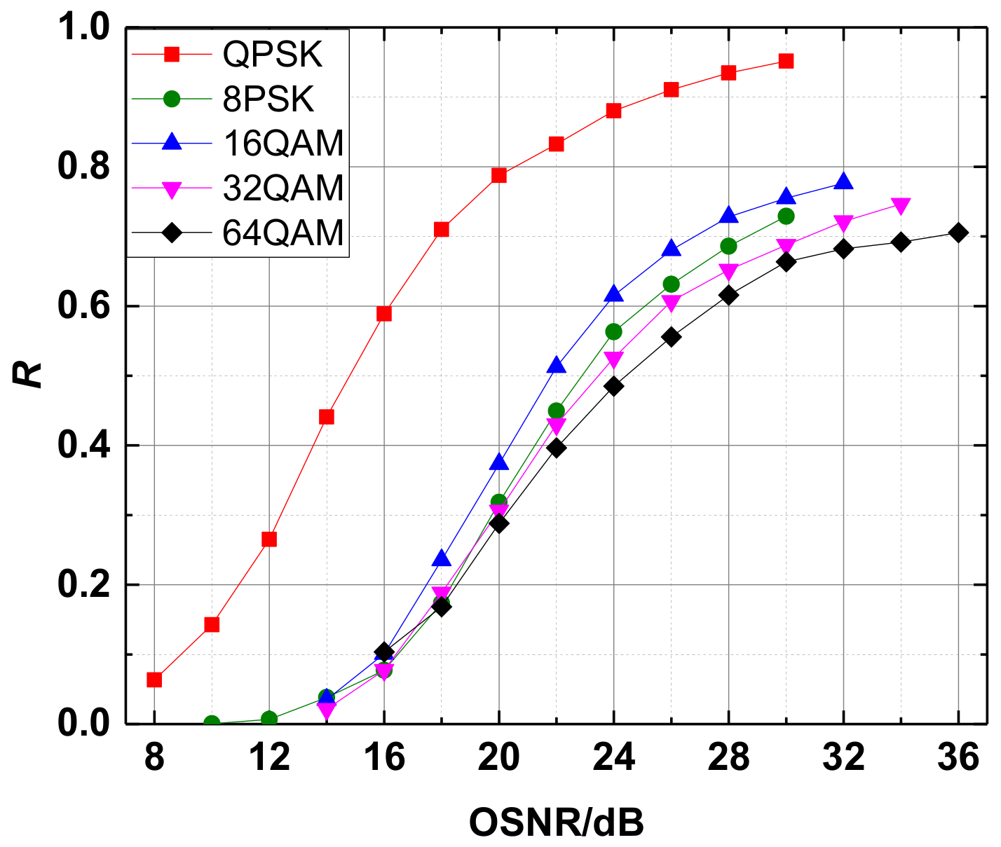 Applsci 10 01095 g003