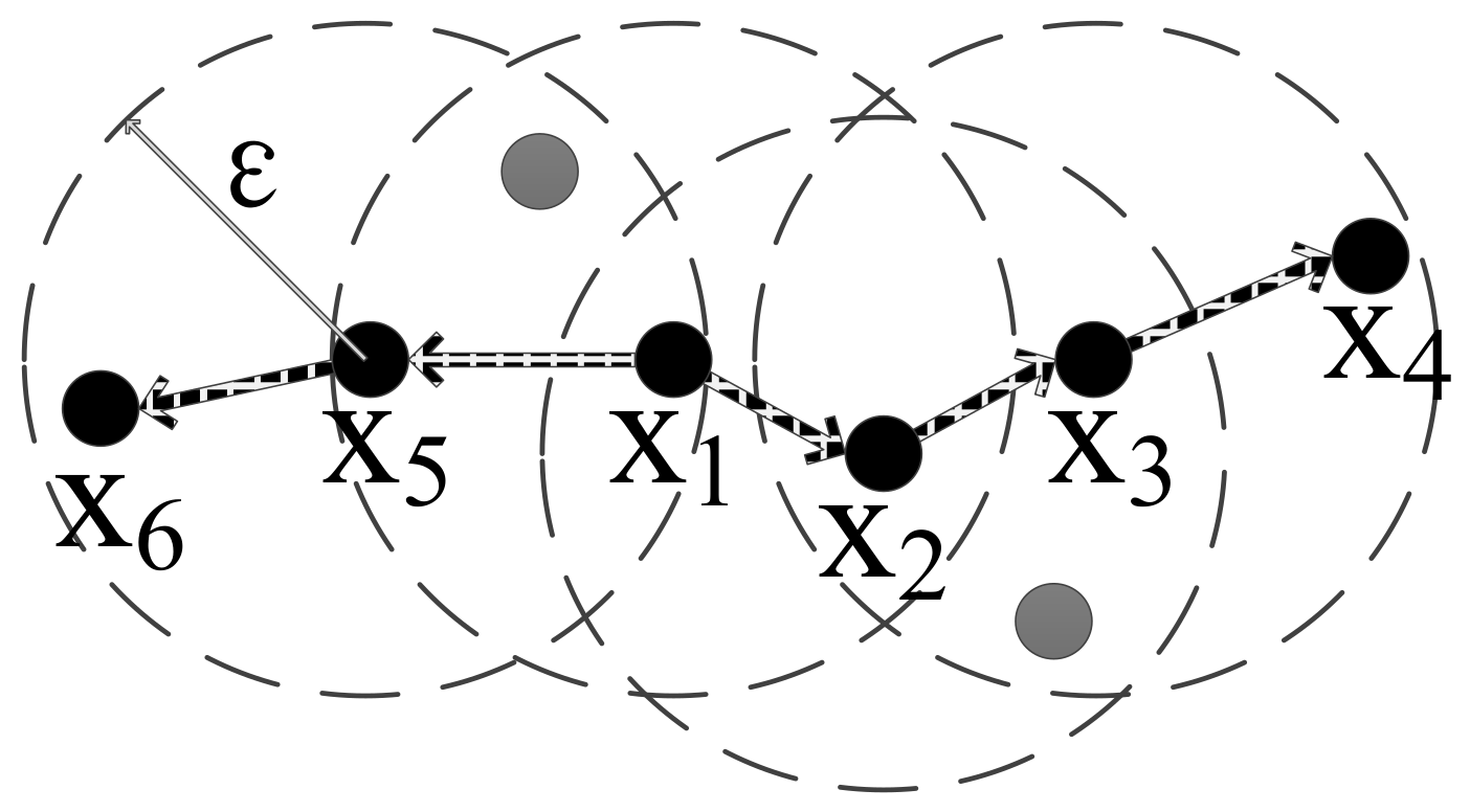 Applsci 10 01095 g0a1