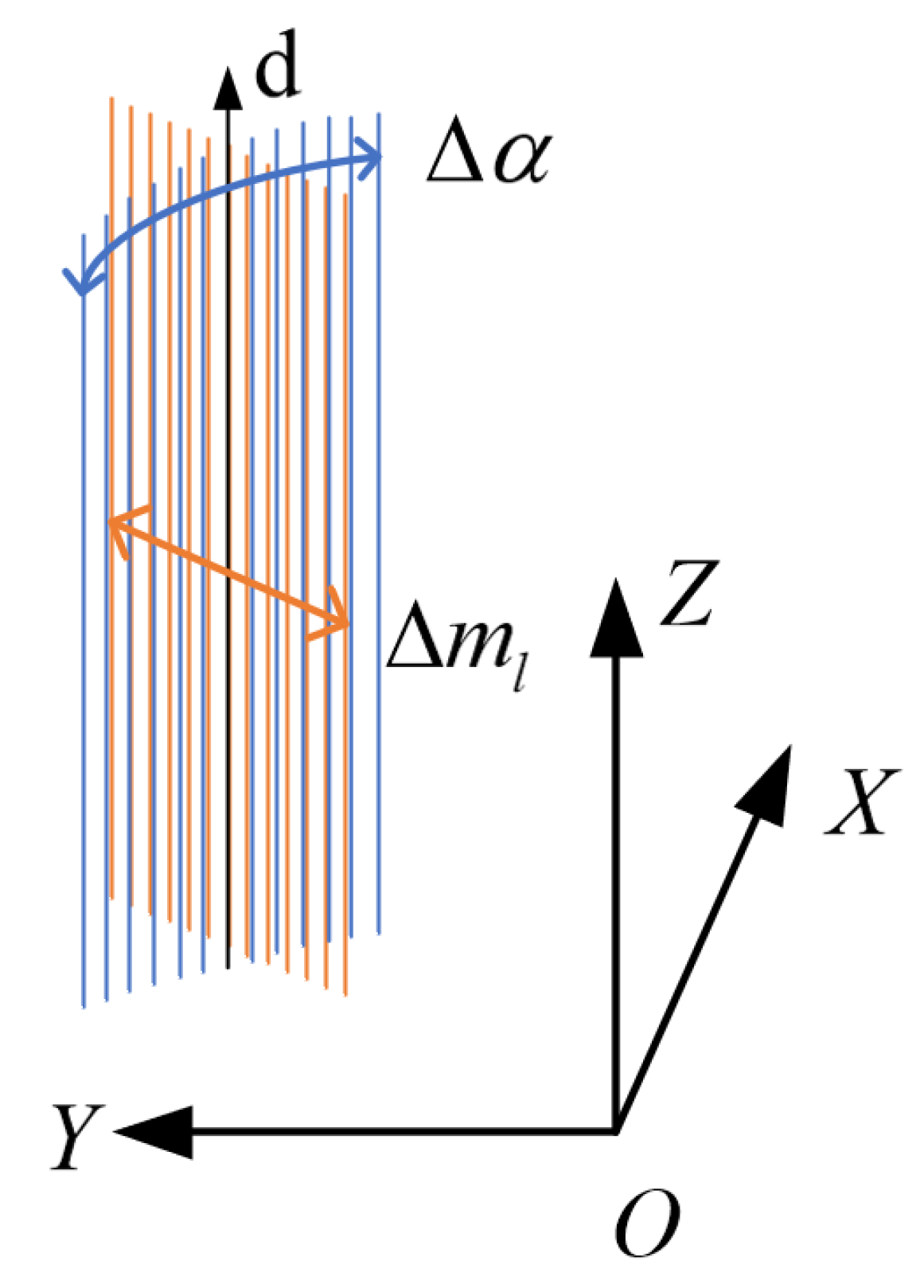 Applsci 10 01096 g004 Applsci 10 01096 g004