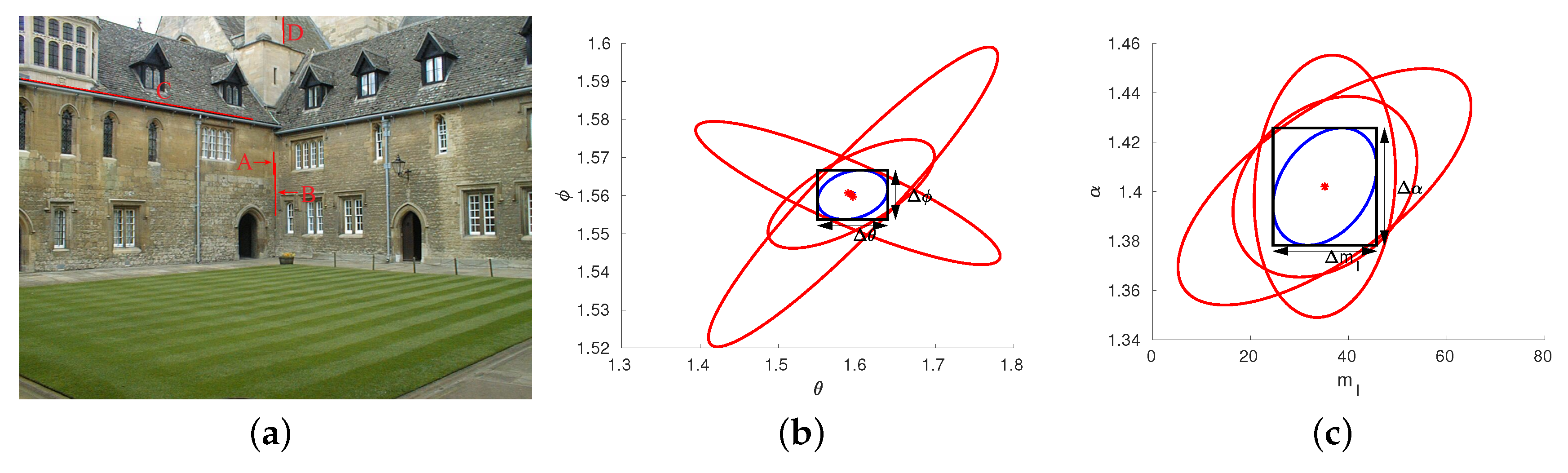 Applsci 10 01096 g011 Applsci 10 01096 g011
