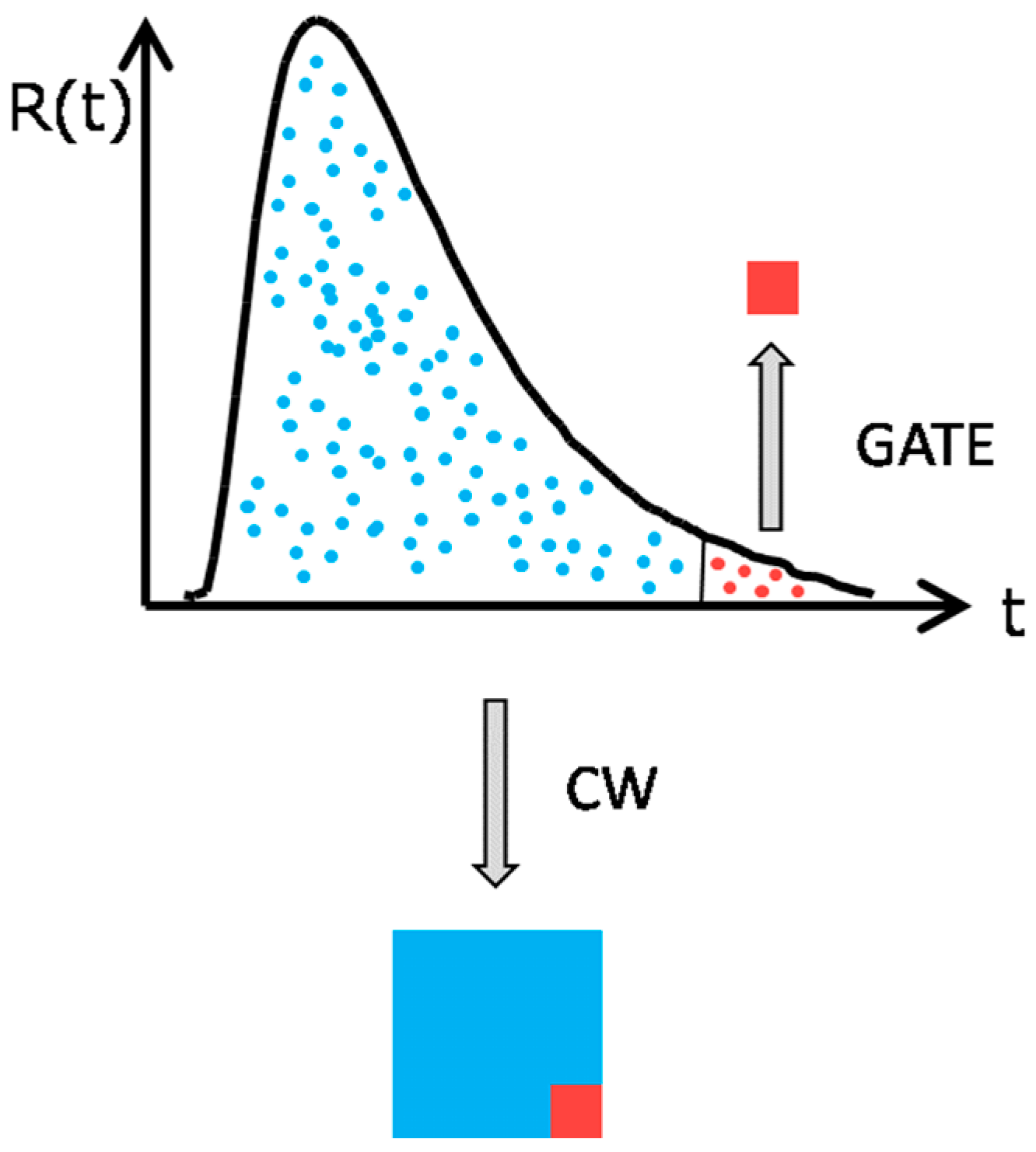 Applsci 10 01101 g001 Applsci 10 01101 g001