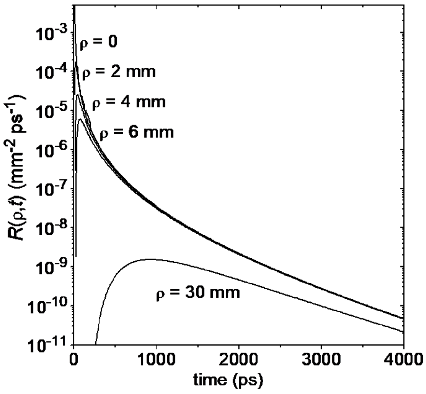 Applsci 10 01101 g002 Applsci 10 01101 g002
