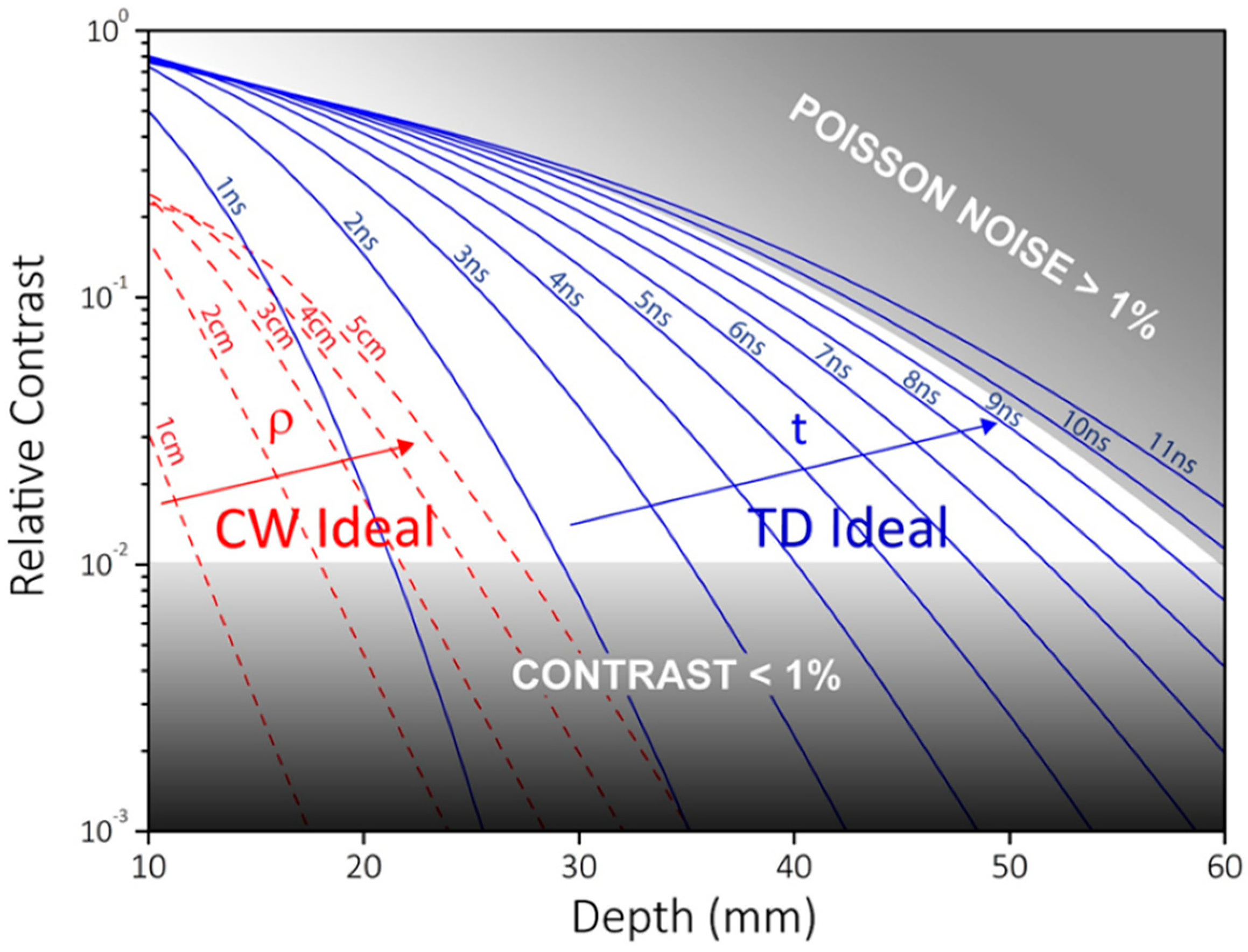 Applsci 10 01101 g006 Applsci 10 01101 g006
